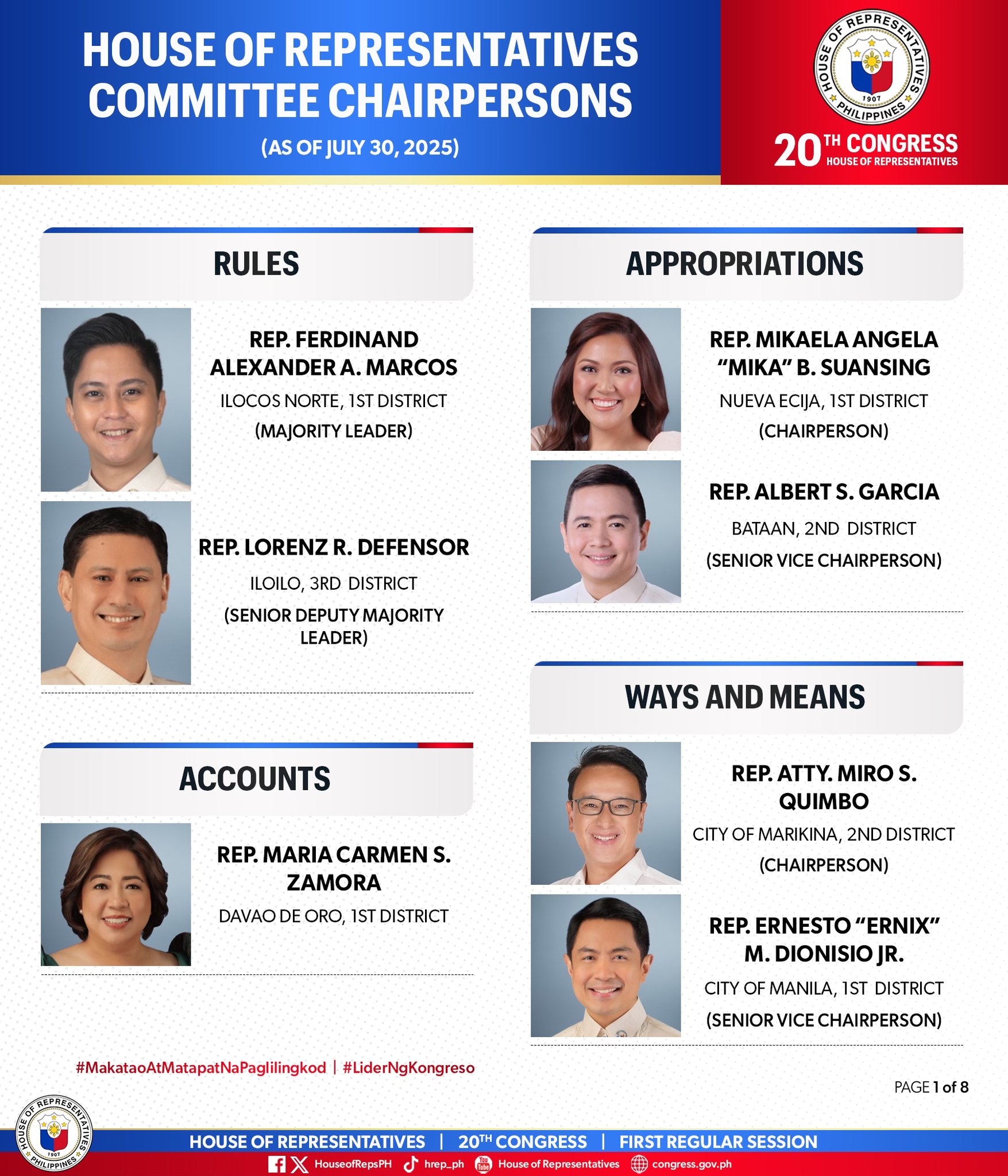 The House of... - House of Representatives of the Philippines | Facebook