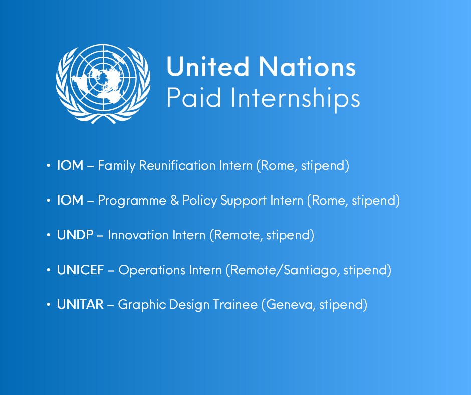 UNESCO Youth - PAID UNITED NATIONS OPPORTUNITIES FOR... | Facebook