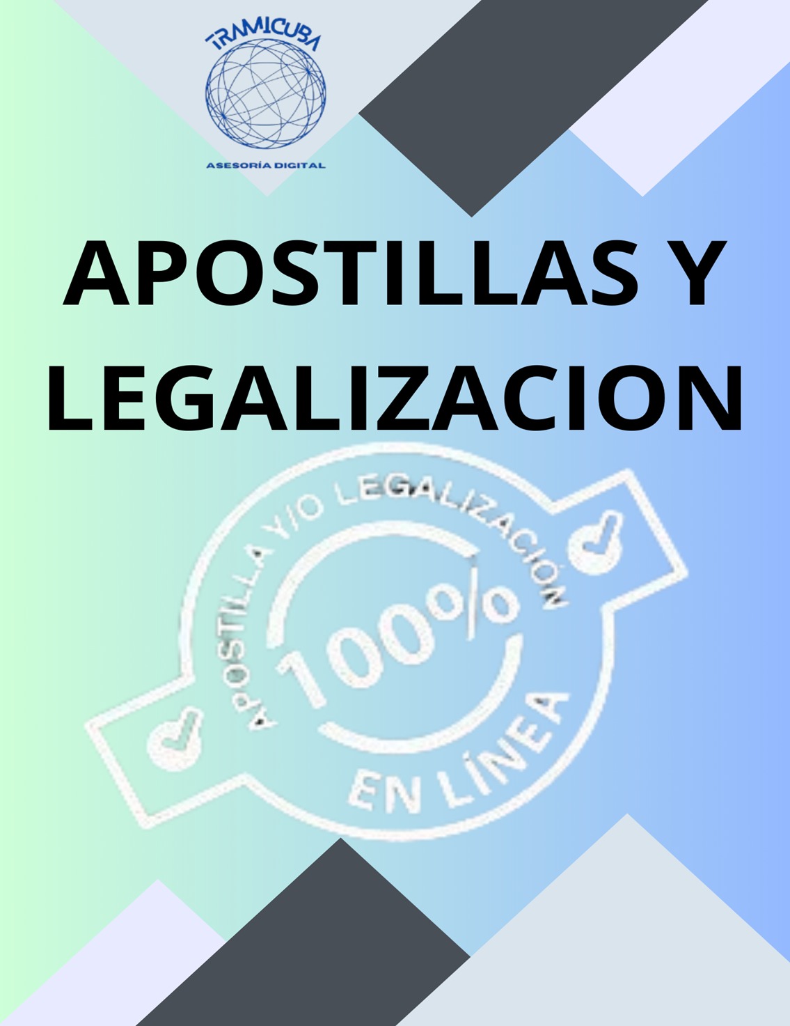 La Apostilla es certificar la... - Trami Cuba Pereira | Facebook