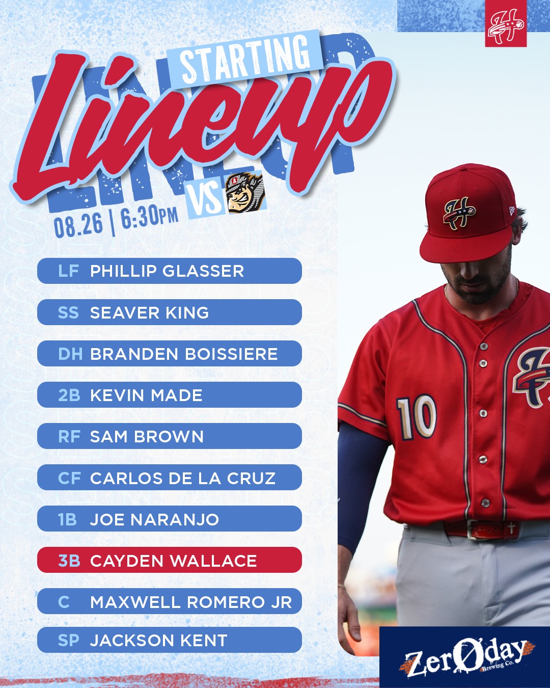 Our starting lineup for game 1️⃣ of 6️⃣ against the Altoona