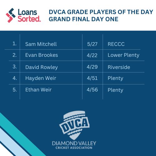 Diamond Valley Cricket Association
