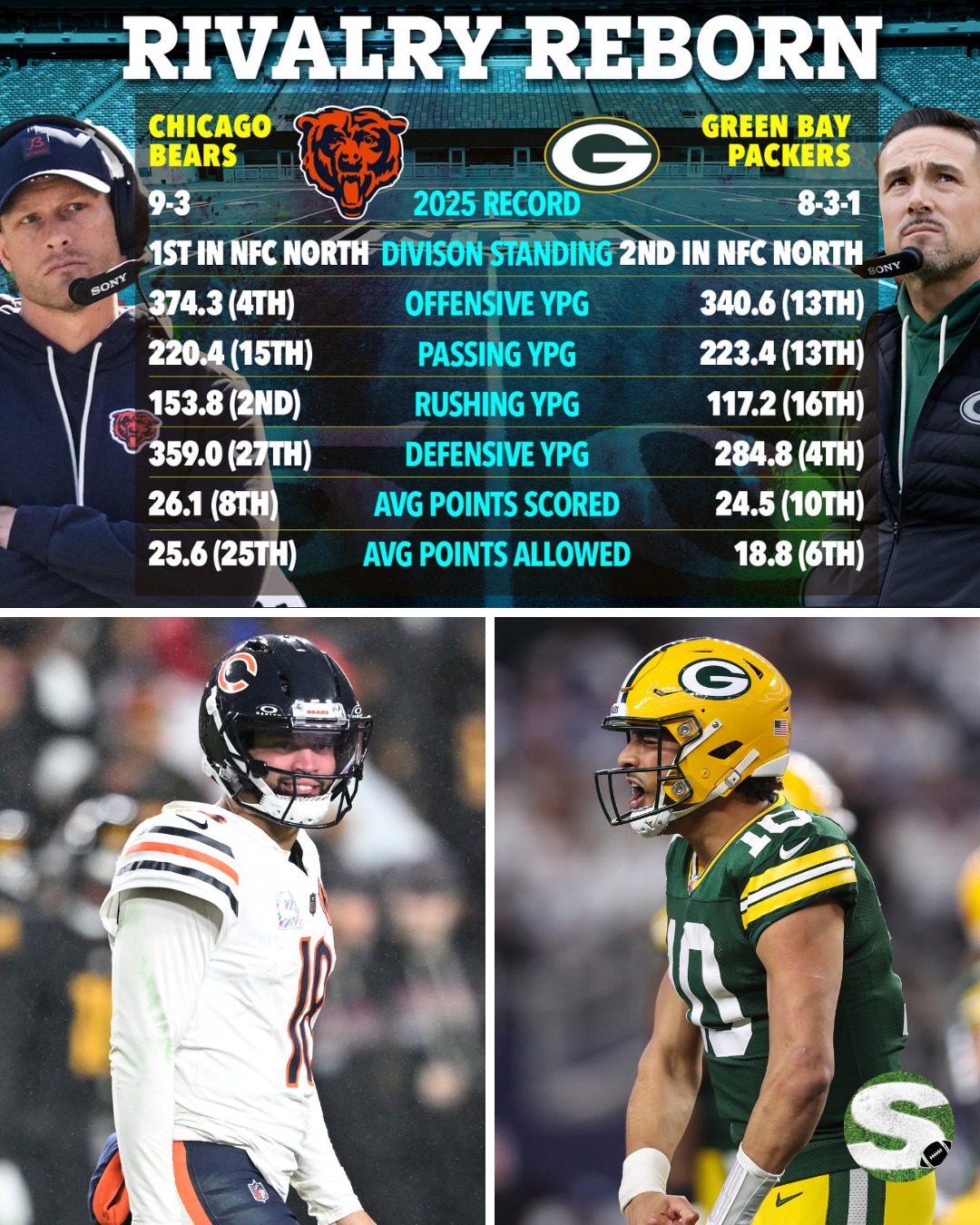 The US - The Bears–Packers rivalry has finally been reborn 🔥 | Facebook