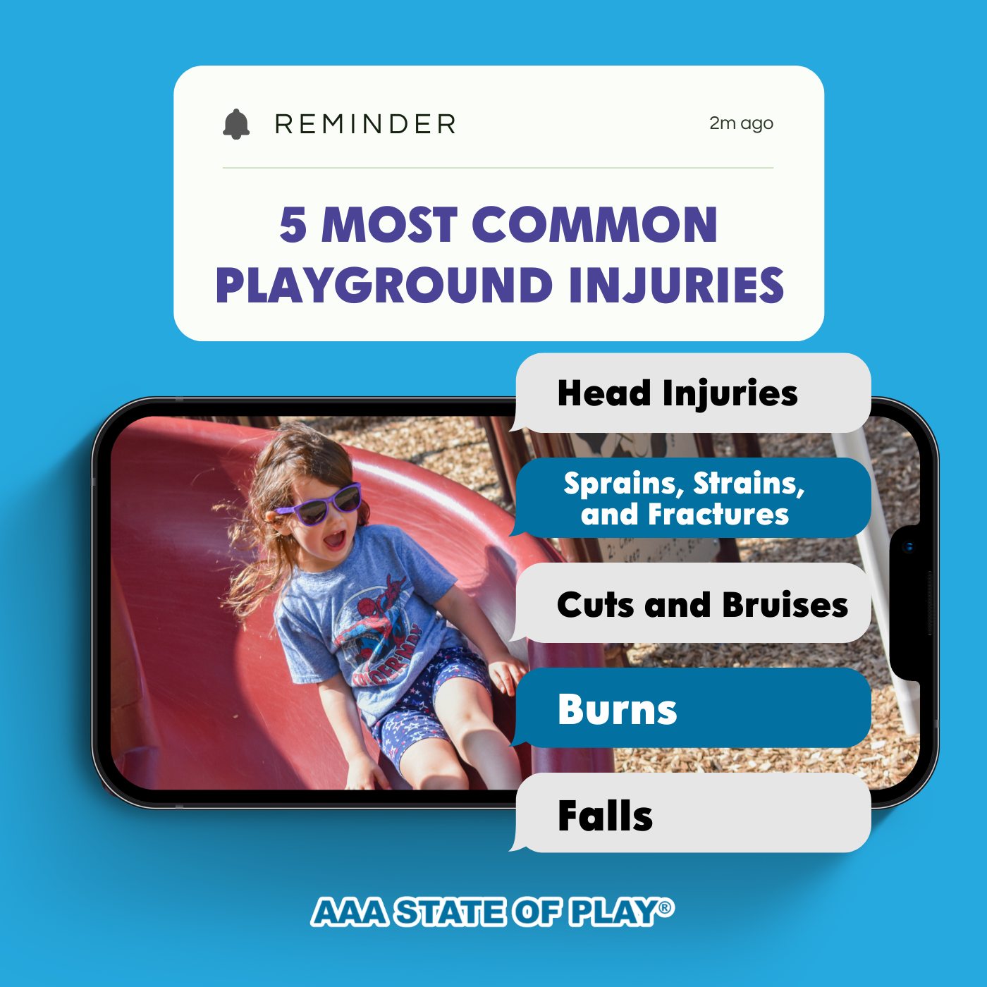 👟🤕 Playgrounds should be safe... - AAA State of Play | Facebook