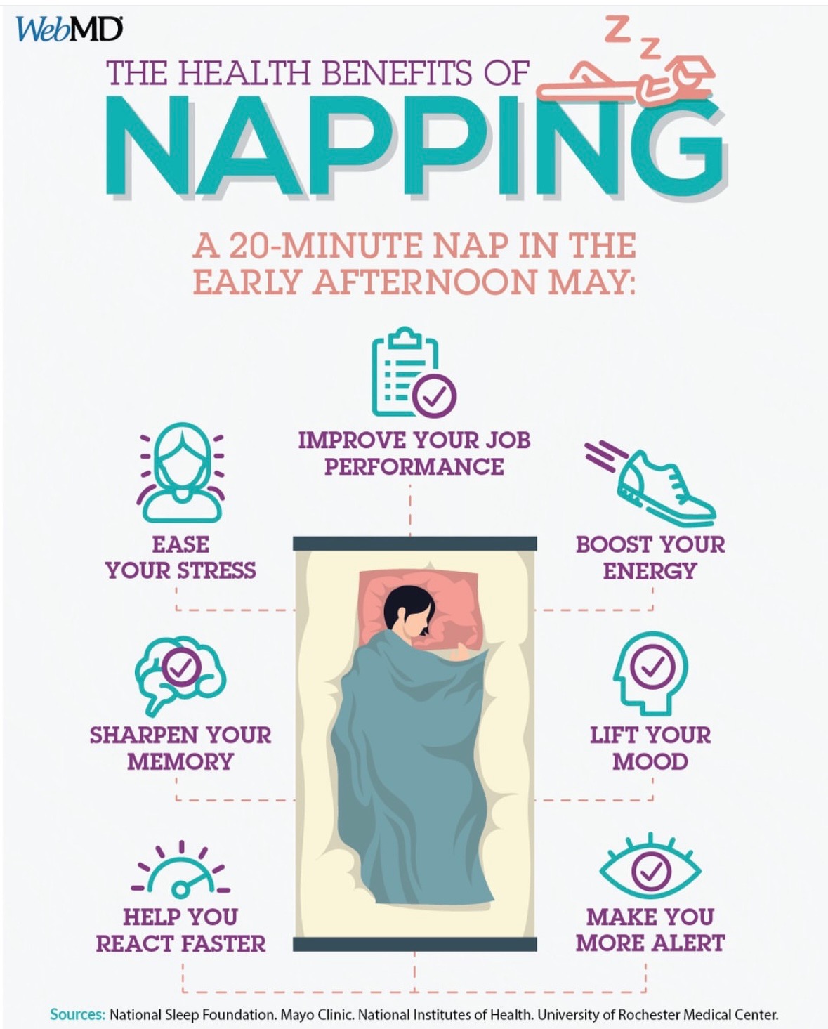 💤... - Neurology, Psychiatry and Balance Therapy Center, LLC | Facebook