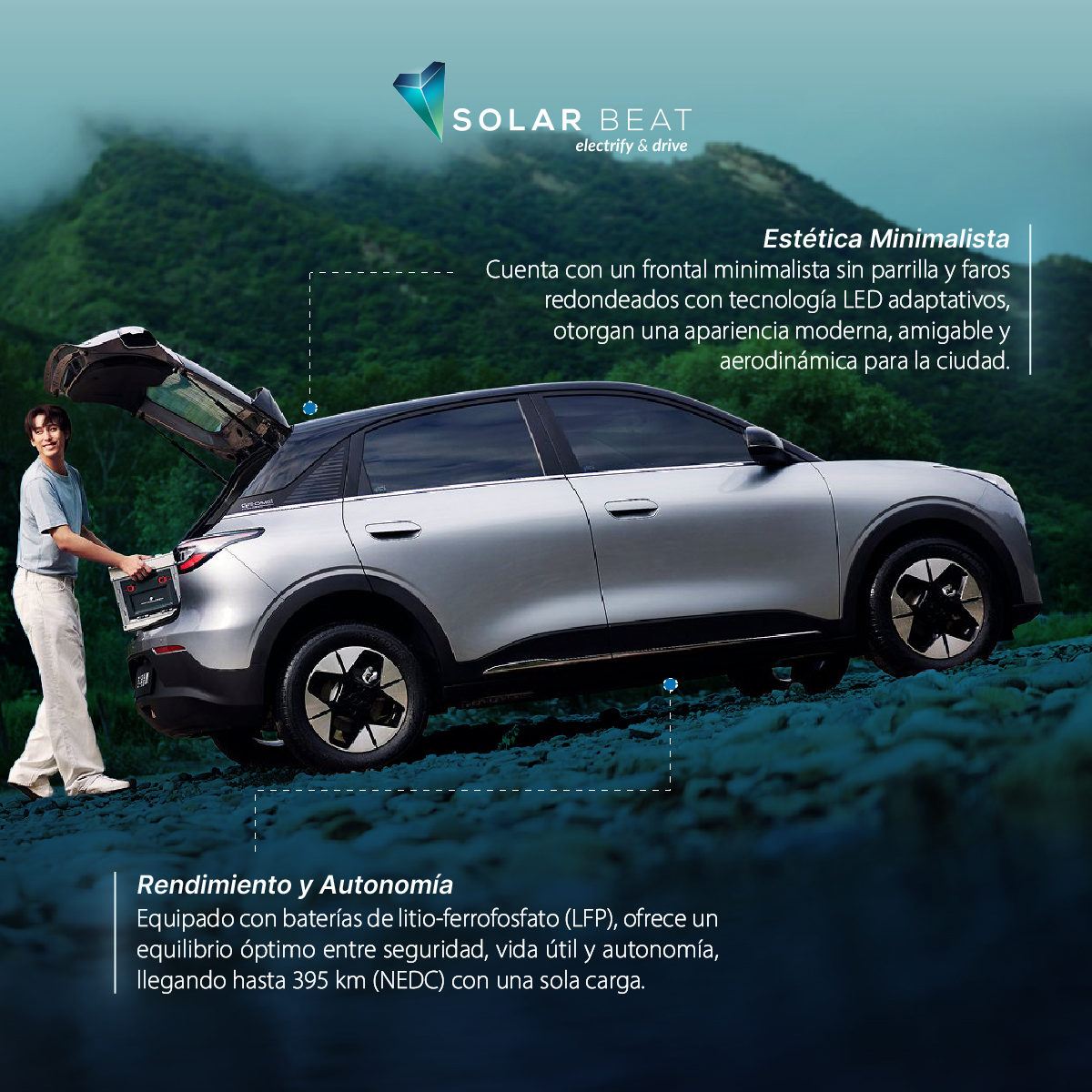 Solar Beat - 🚙La nueva Hummer EV 2025 redefine lo que... | Facebook