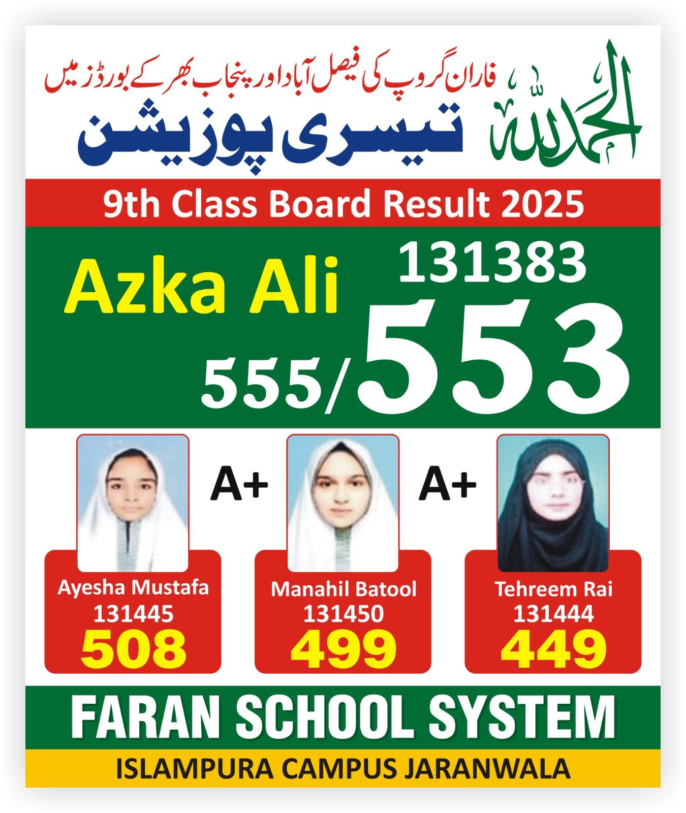 Faran school system islampura campus Jrw - ترکی کے ایک یتیم بچے نے اپنی ...