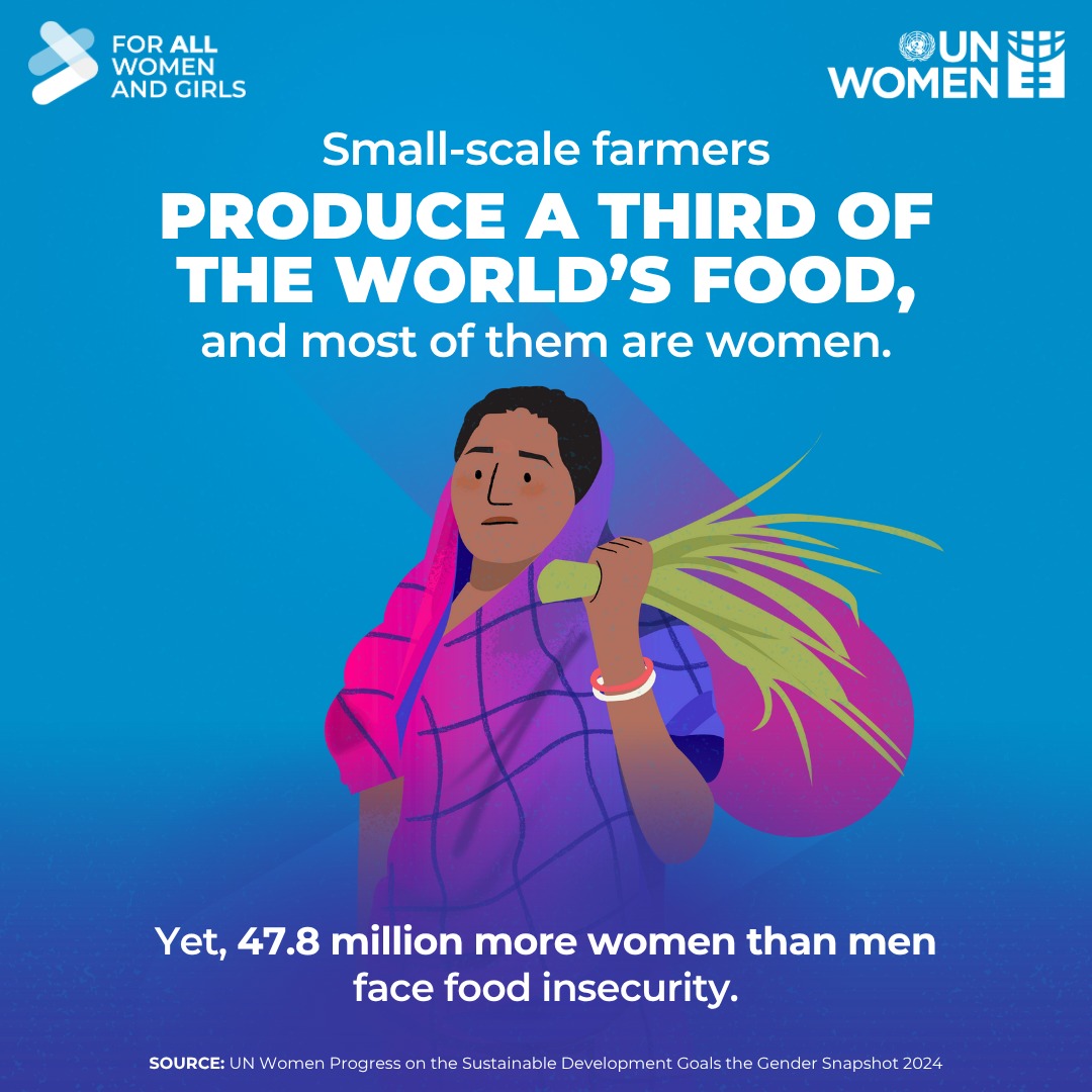 UN - Women produce a third of the world’s food—yet nearly 48 million ...