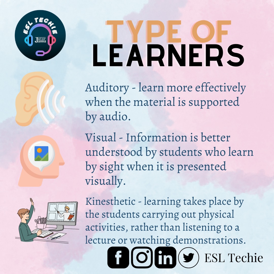 ESL Techie - All the students have their style of learning... | Facebook