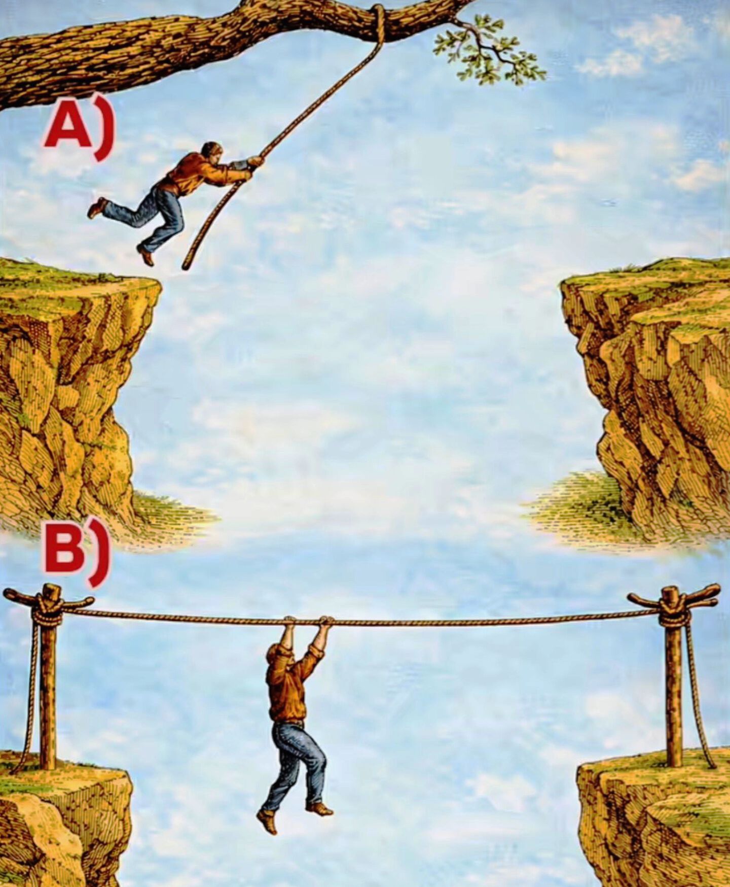 If the rope is weak, which way... - Civil Engineering Help | Facebook