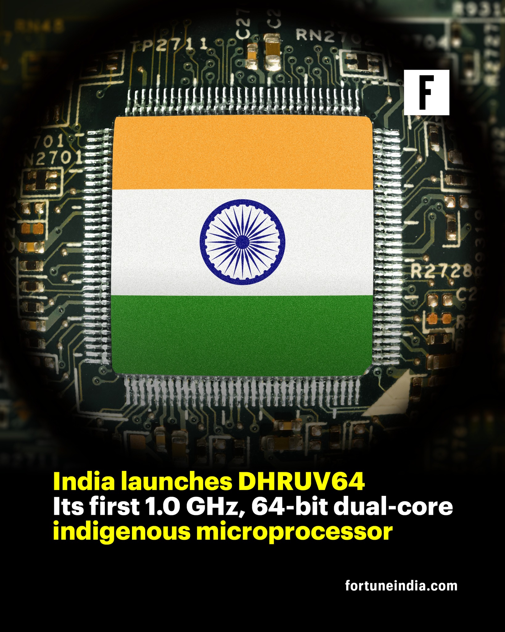 Fortune India - India consumes nearly 20% of the world’s... | Facebook
