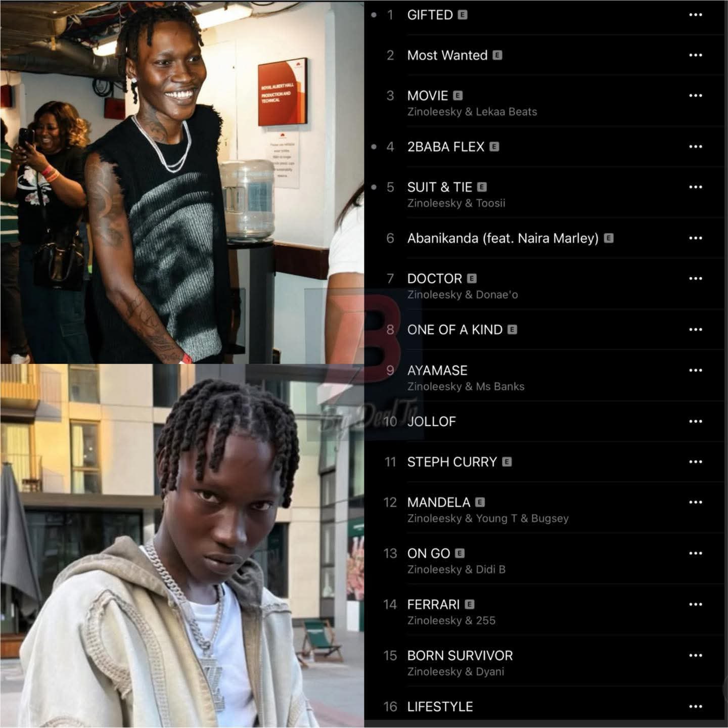 Succeeder - 🚨🚨🚨 Nobody is talking about Zinoleesky’s Gen Z album ...