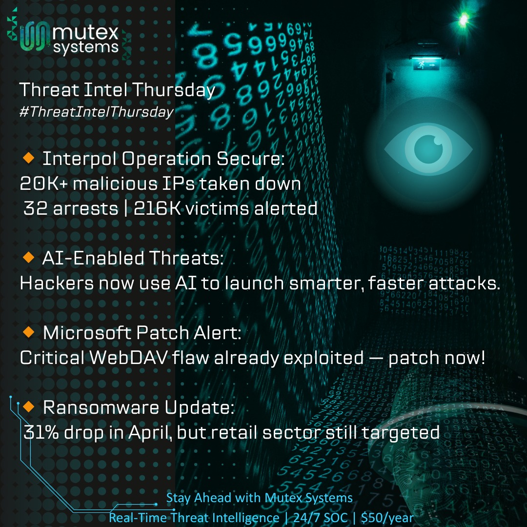 Mutex - Cybercrime has no borders. This week’s threat landscape proves ...