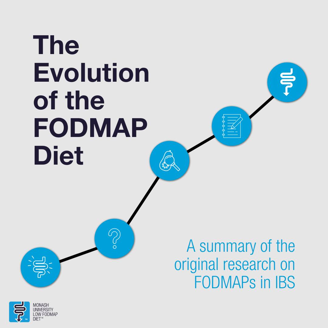 Monash FODMAP - From then to now - check out how the... | Facebook