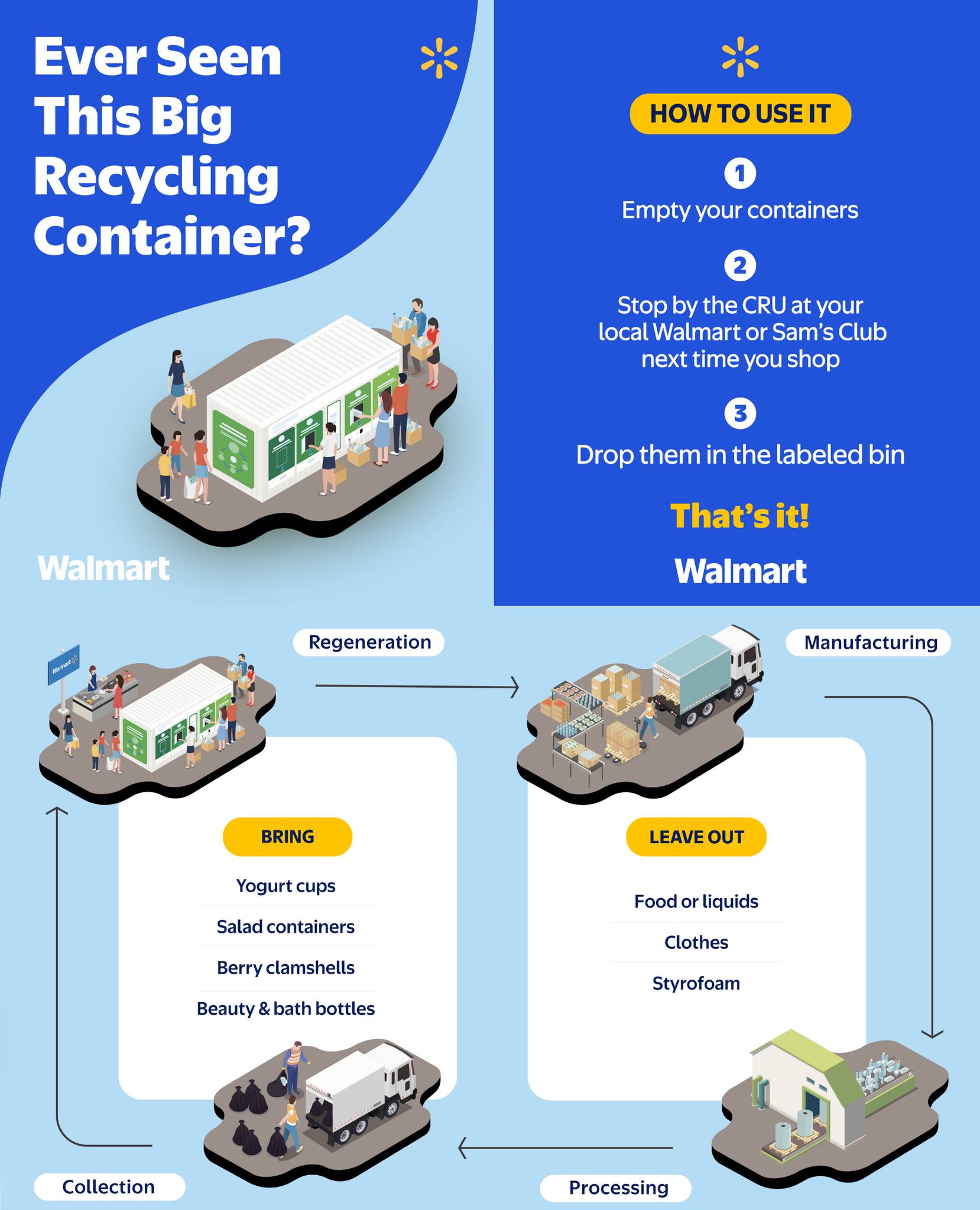 Walmart - Ever seen this big green container outside of our Walmart ...