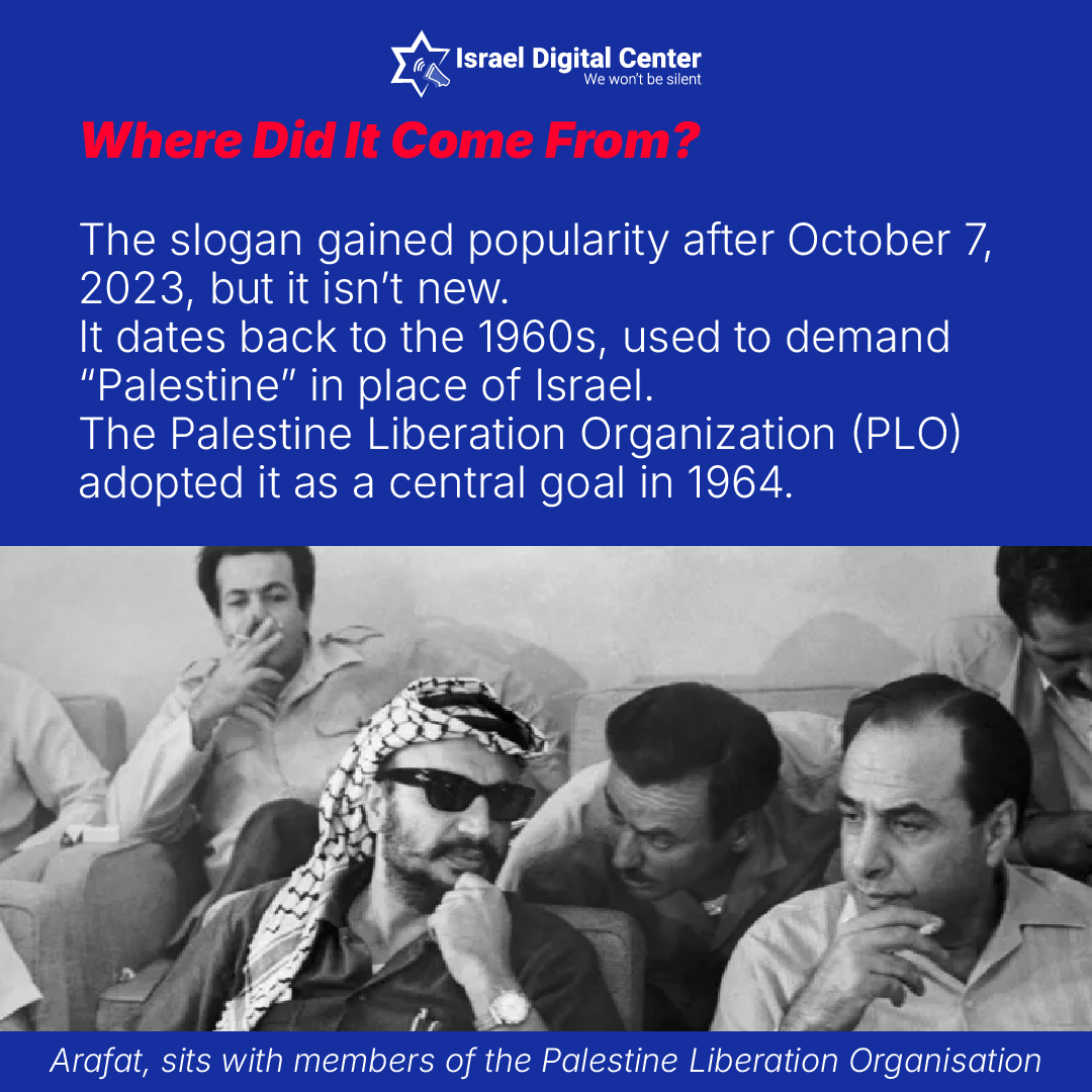 Israel Digital Center added a new... - Israel Digital Center