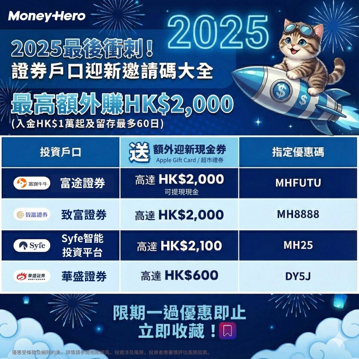 MoneyHero - 🚀【2025 最後衝刺！證券戶口迎新 Promo Code 大全！最高穩賺... | Facebook