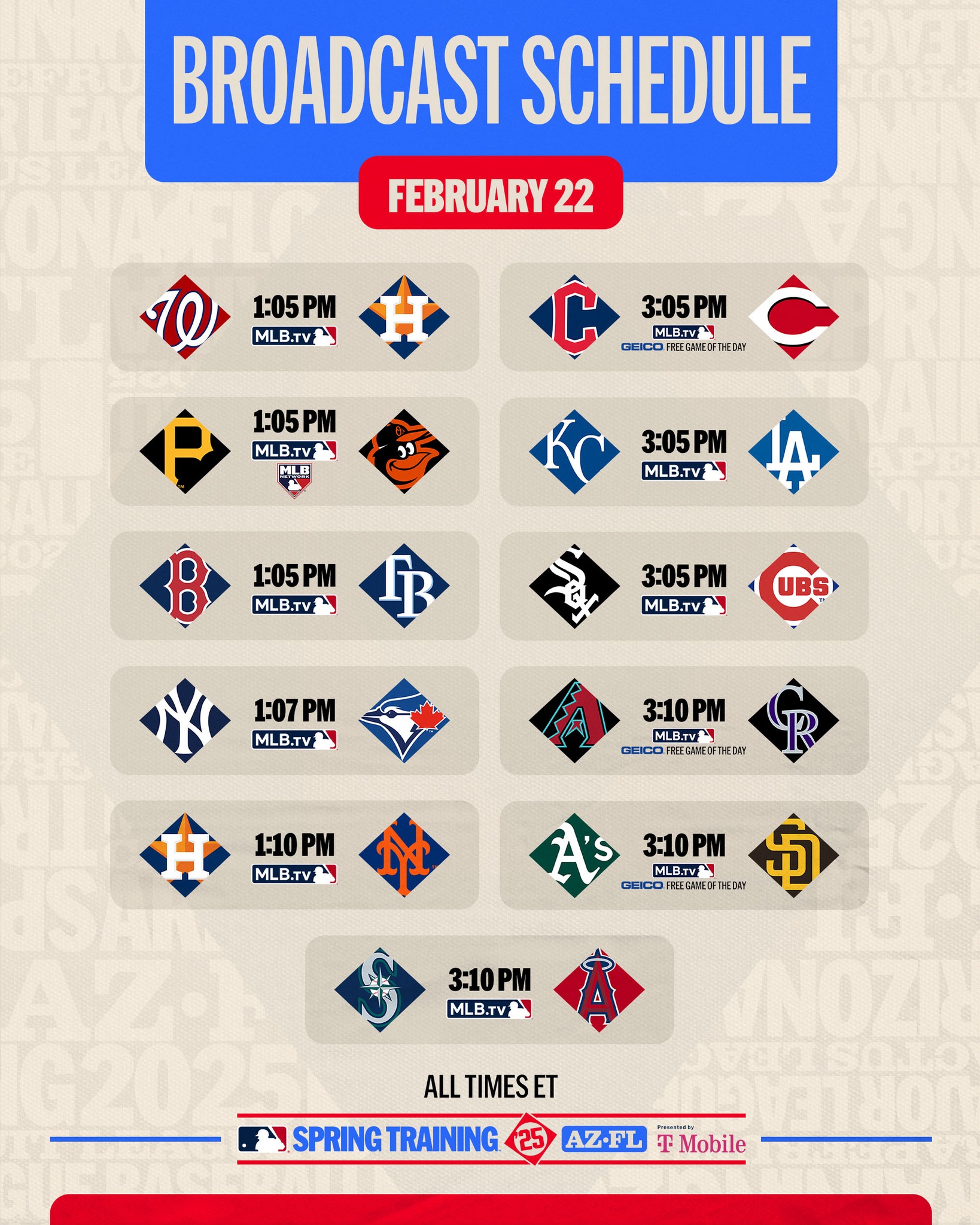 MLB - Which #SpringTraining game are you most excited to watch today ...
