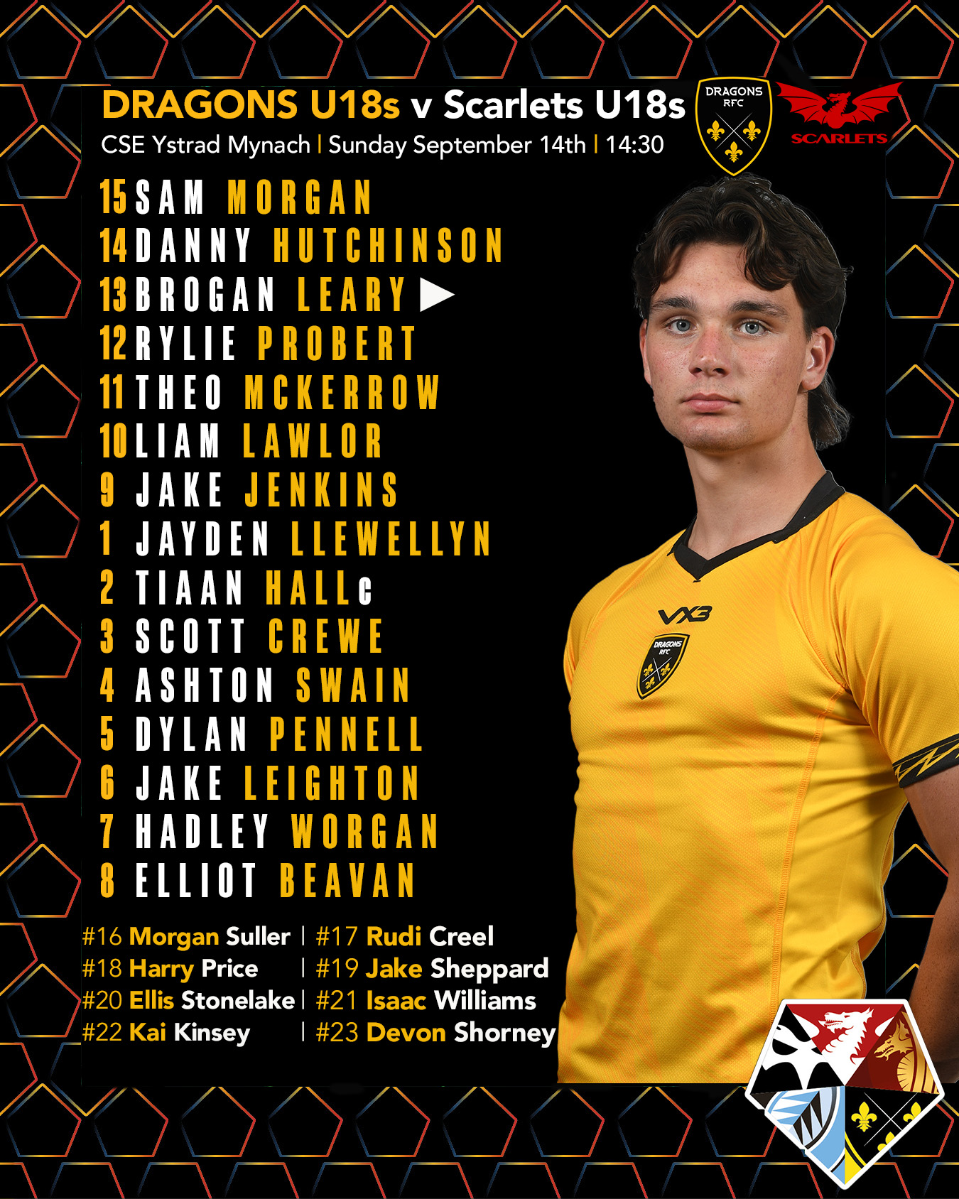 Dragons RFC | Newport