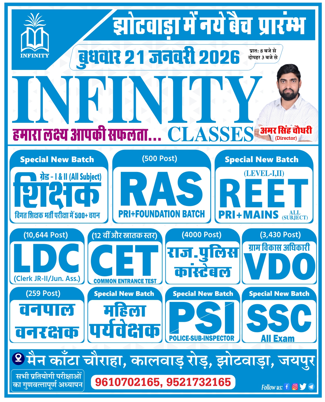 Infinity Classes | Jaipur