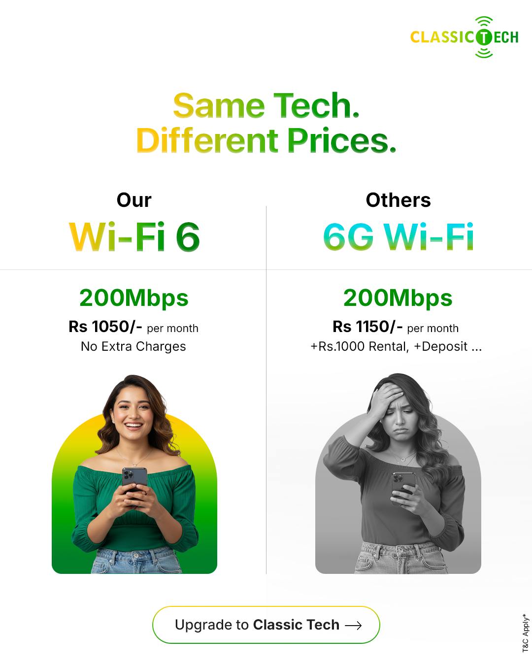 Classic - Same Tech. Different Price. 🧮 Why pay more for the same speed ...