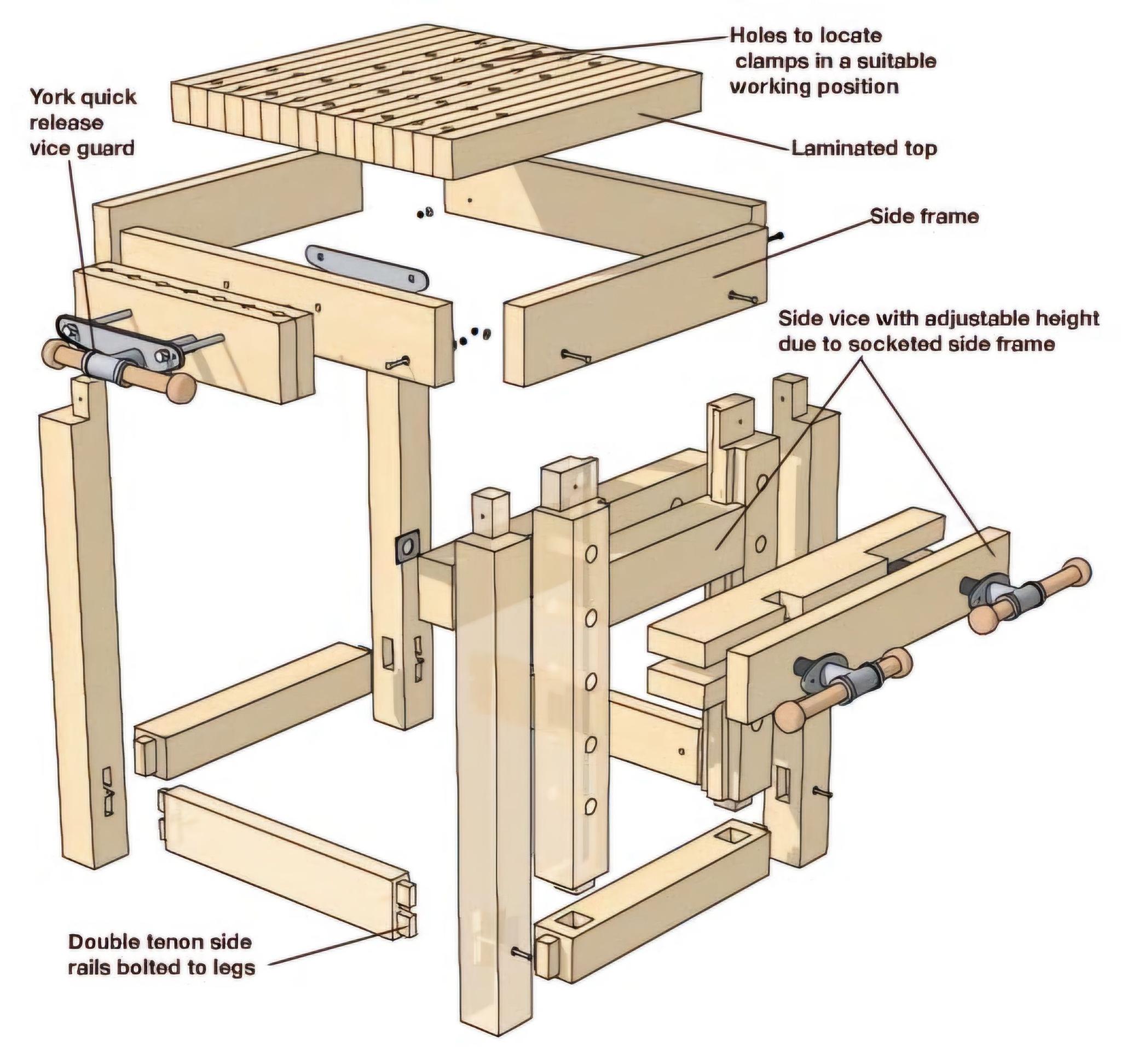 MARIA - Woodorking tools idea #woodworking #tukangkayu #woodworkinghack ...