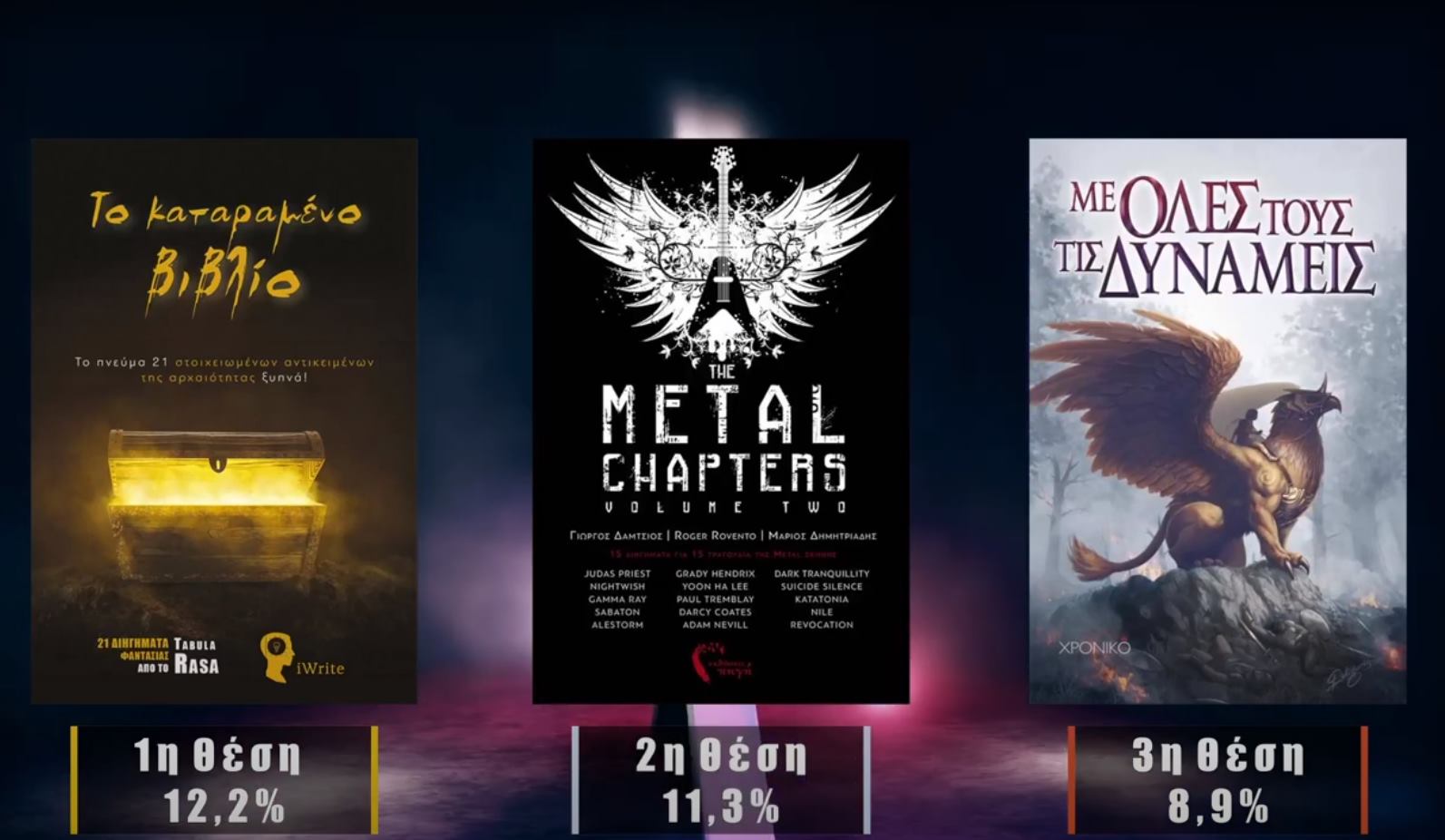 The metal chapters