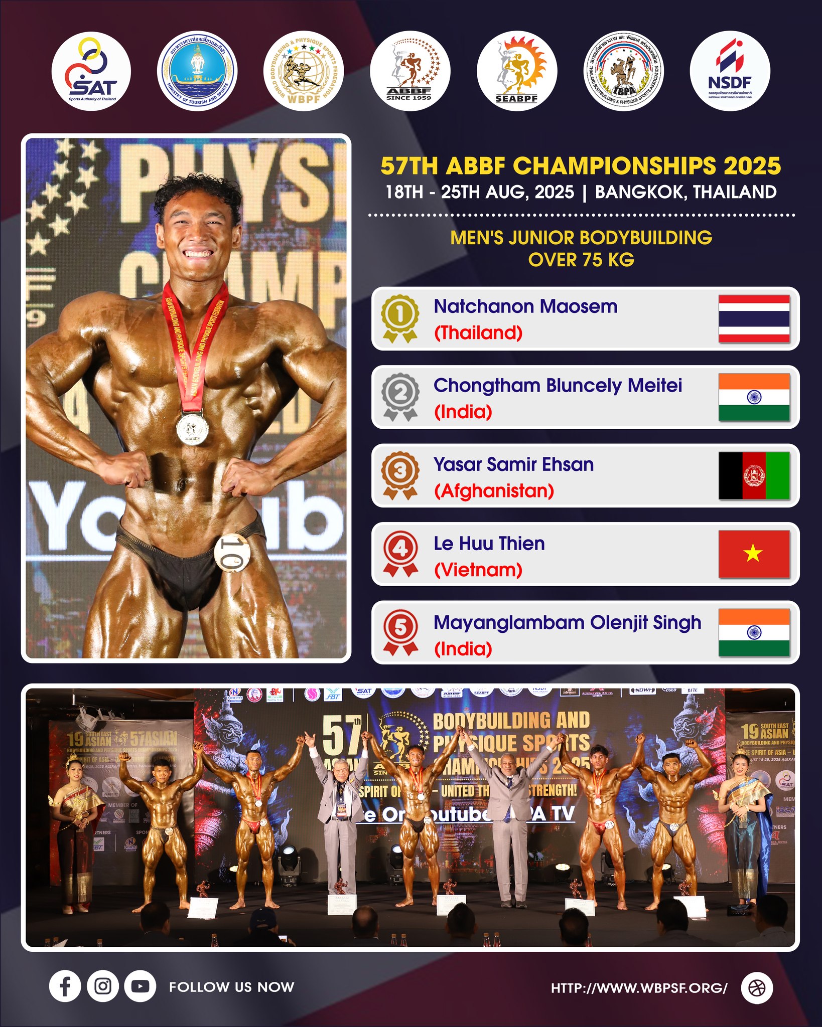 🏆 57th Asian Bodybuilding & Physique... - WBPF_Championship | Facebook