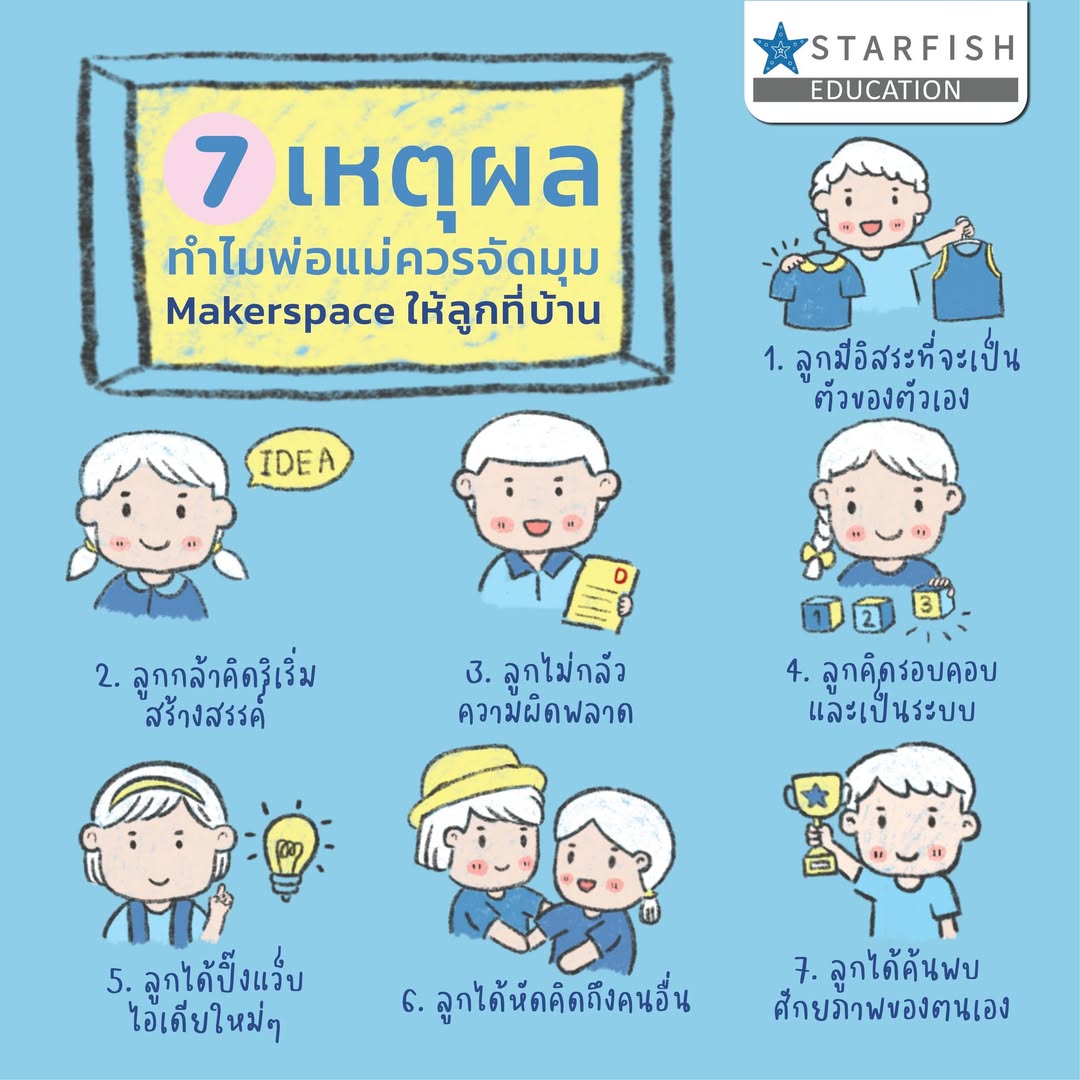 เรียนออนไลน์กับ - 📌 7 เหตุผล ทำไมพ่อแม่ควรจัดมุม #Makerspace ให้ลูกที่ ...