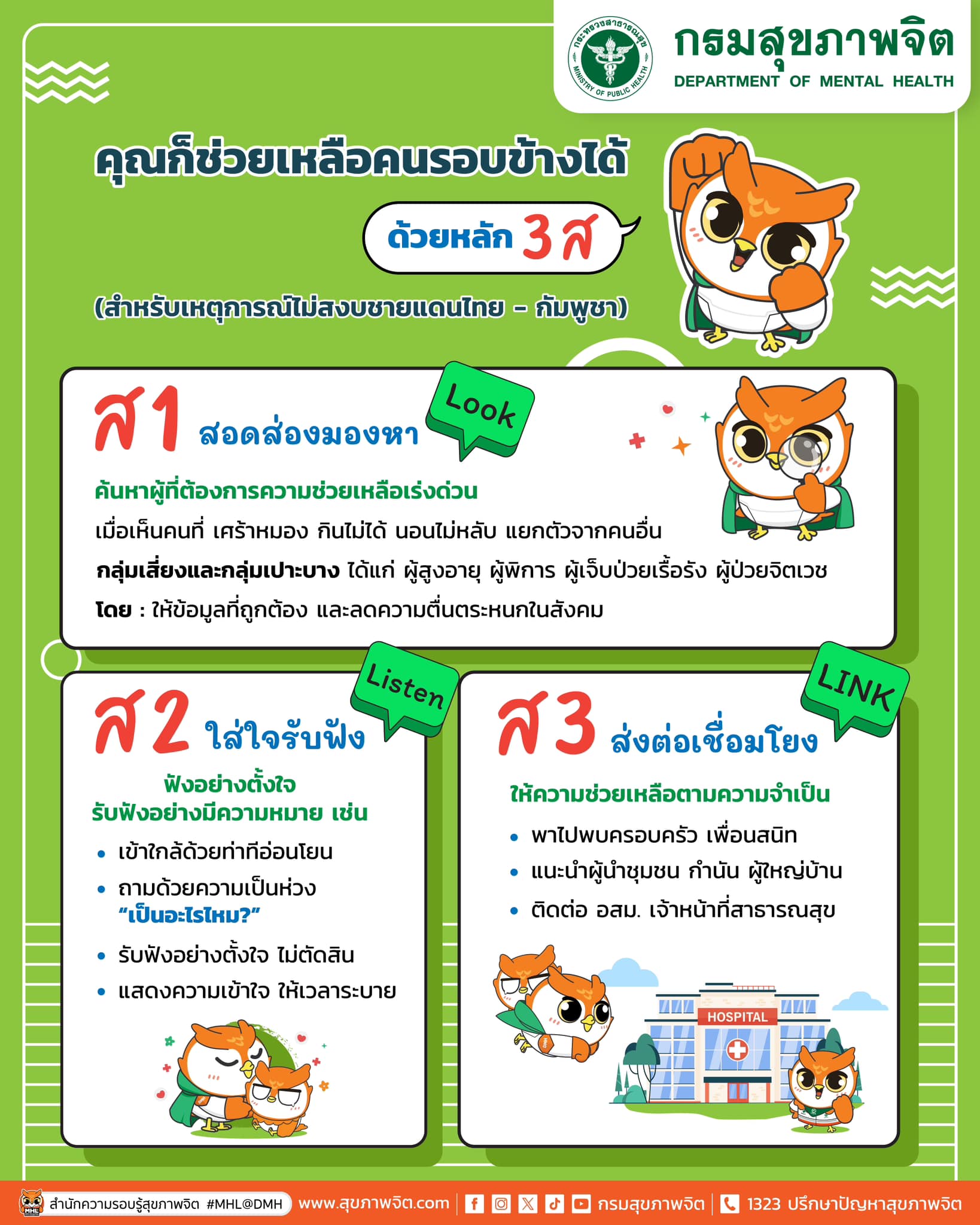 กรมสุขภาพจิต... - กรมสุขภาพจิต กระทรวงสาธารณสุข