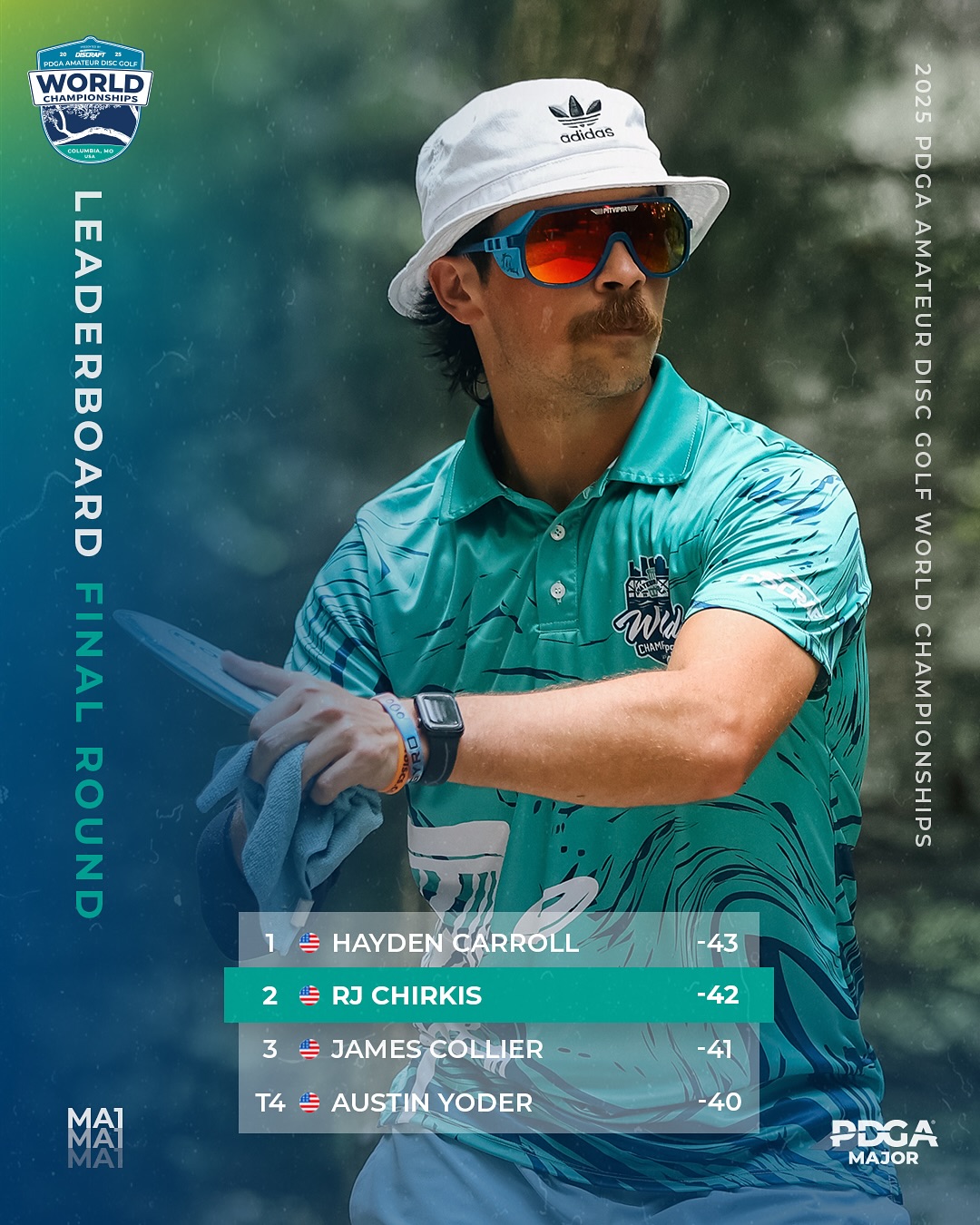 Professional Disc Golf Association - 71% from Circle 2? That’ll get it ...