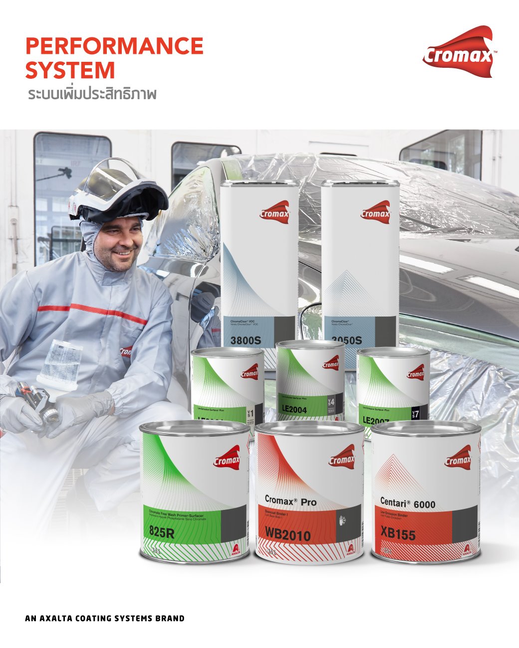 Performance System... - Axalta Coating Systems Thailand | Facebook