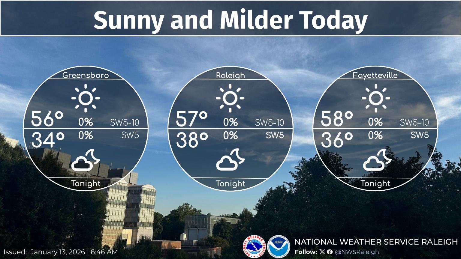 US National... - US National Weather Service Raleigh NC