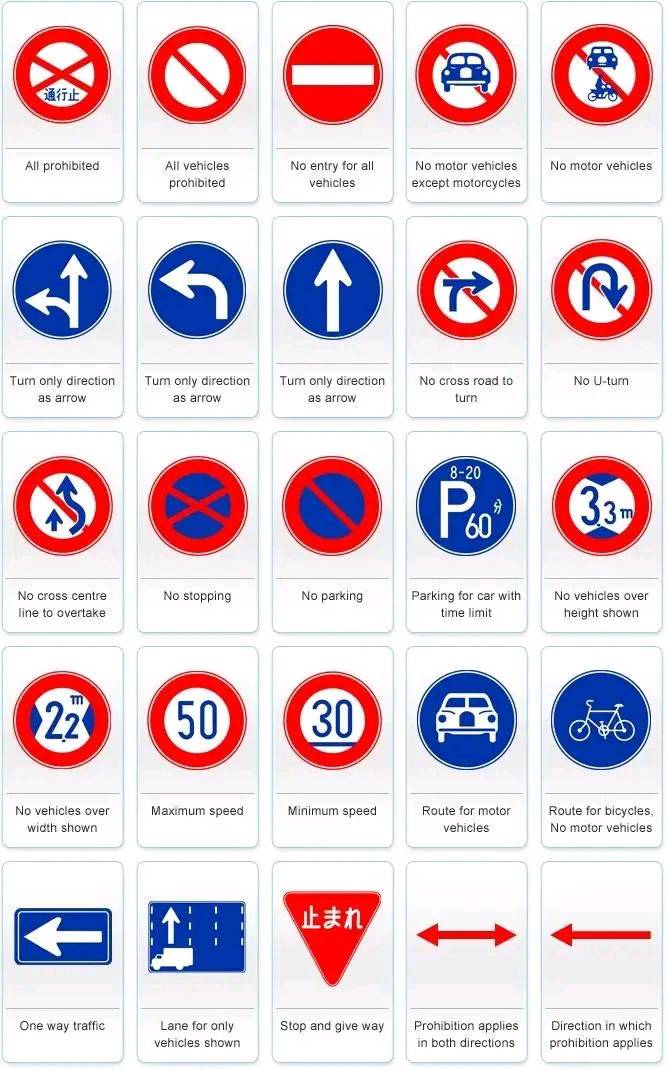 Official JAF Translation of Road Rules Book in English