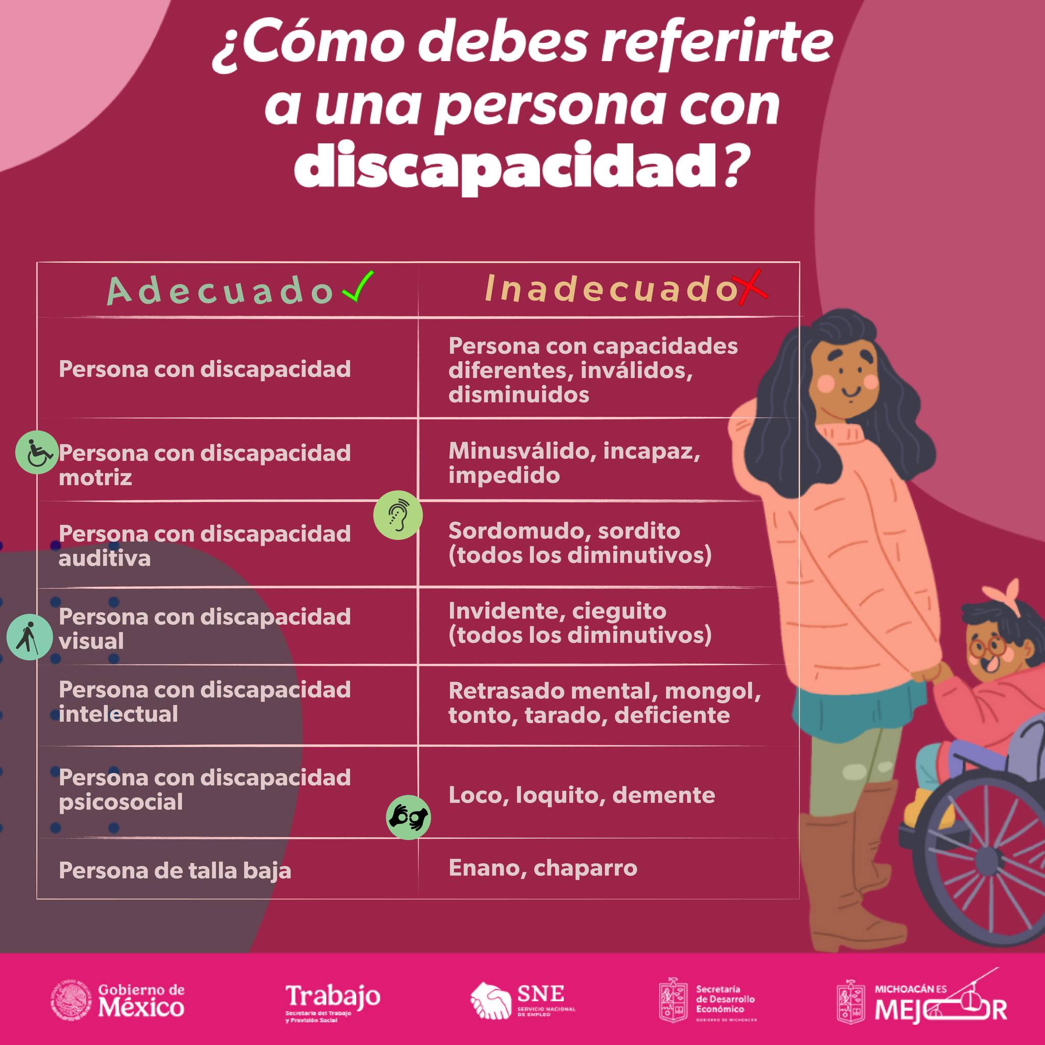 SNE Michoacán - ¡Las palabras importan! Usar el lenguaje... | Facebook