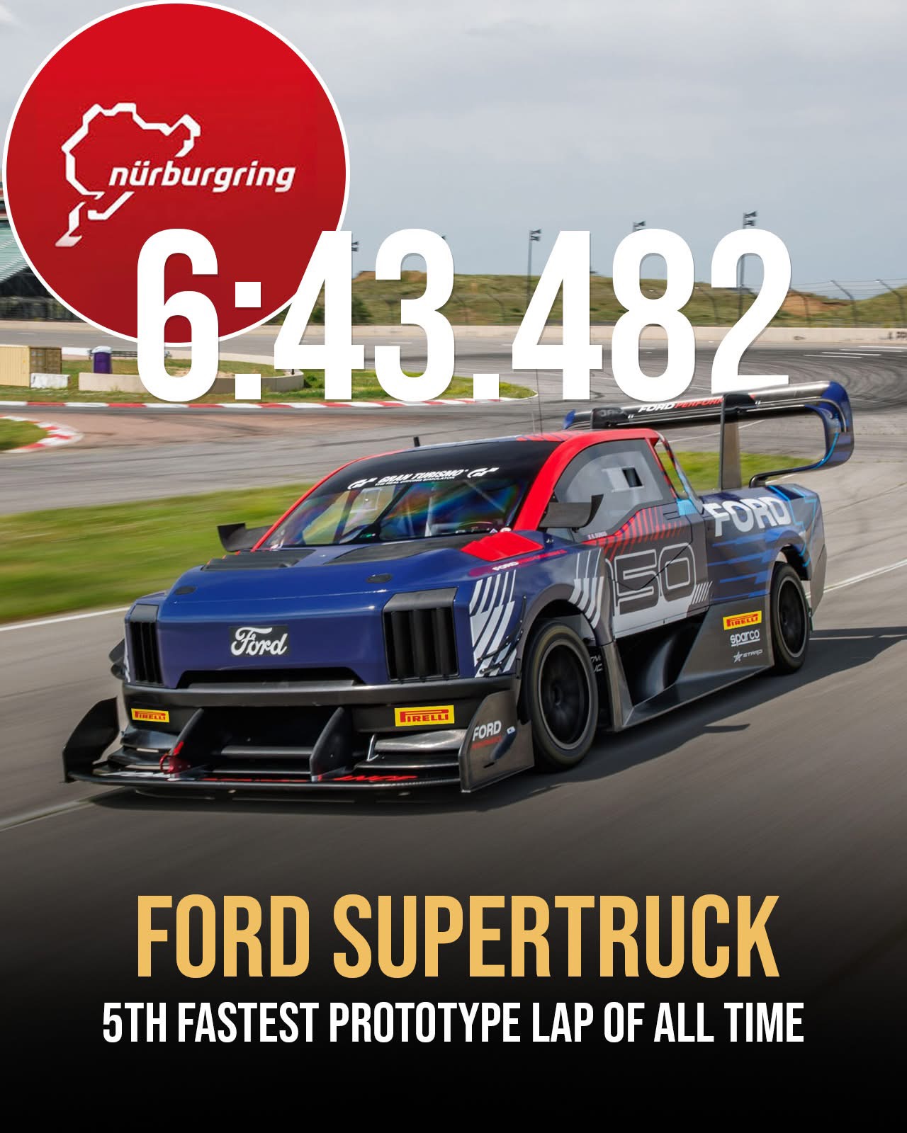 FordMuscle.com - Good Lord! Ford is on a Freaking Roll! 🏎️💨 | Facebook