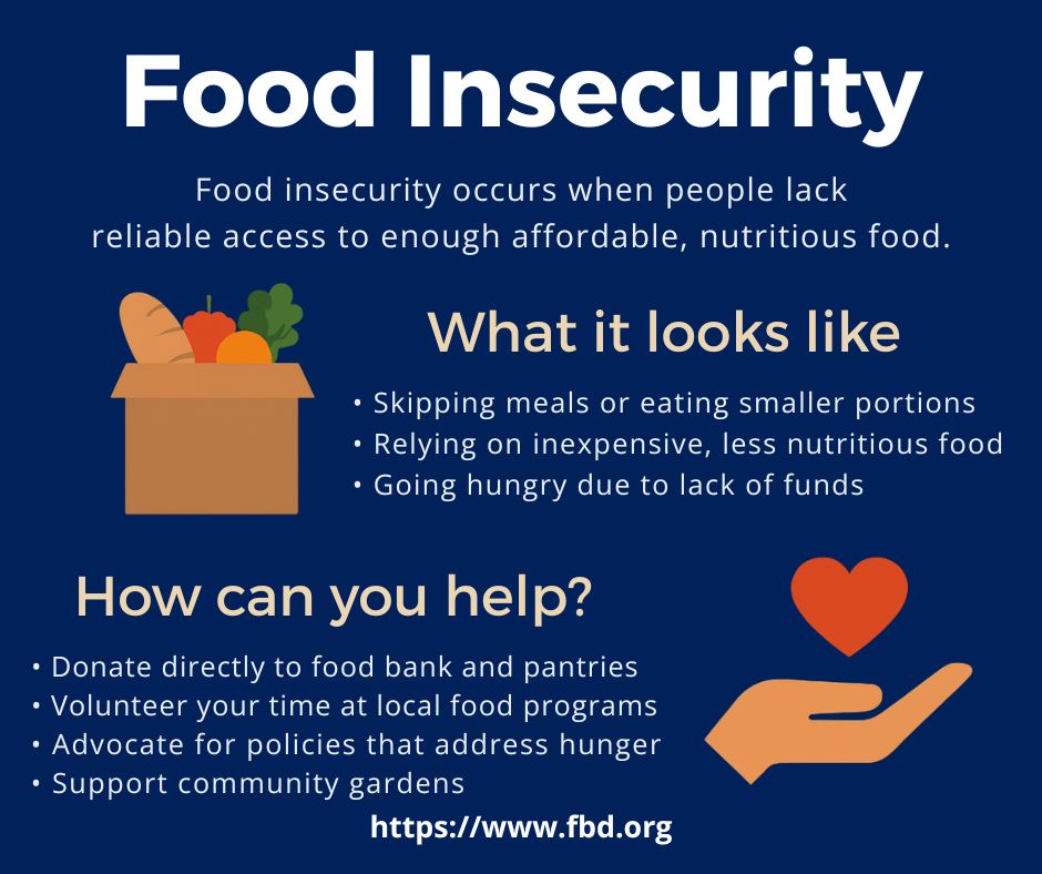 Delaware - 🍎 Food insecurity is real, and it impacts families across ...