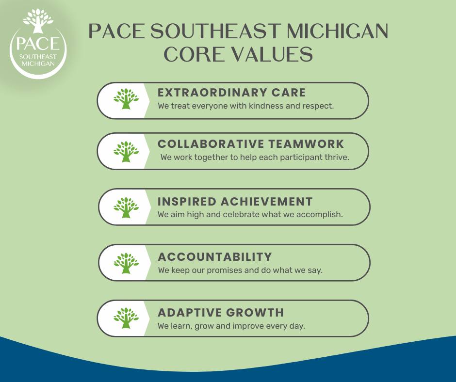 PACE Southeast Michigan