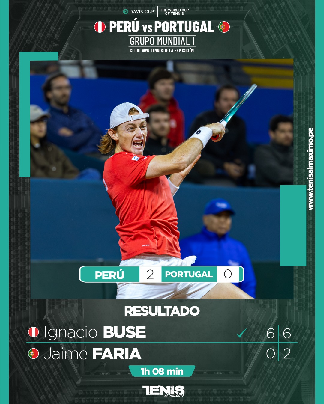 Tenis - 🏆🎾 #CopaDavis 🇵🇪🆚🇵🇹 🔥 ¡PERÚ IMPARABLE! De la mano de nuestra ...