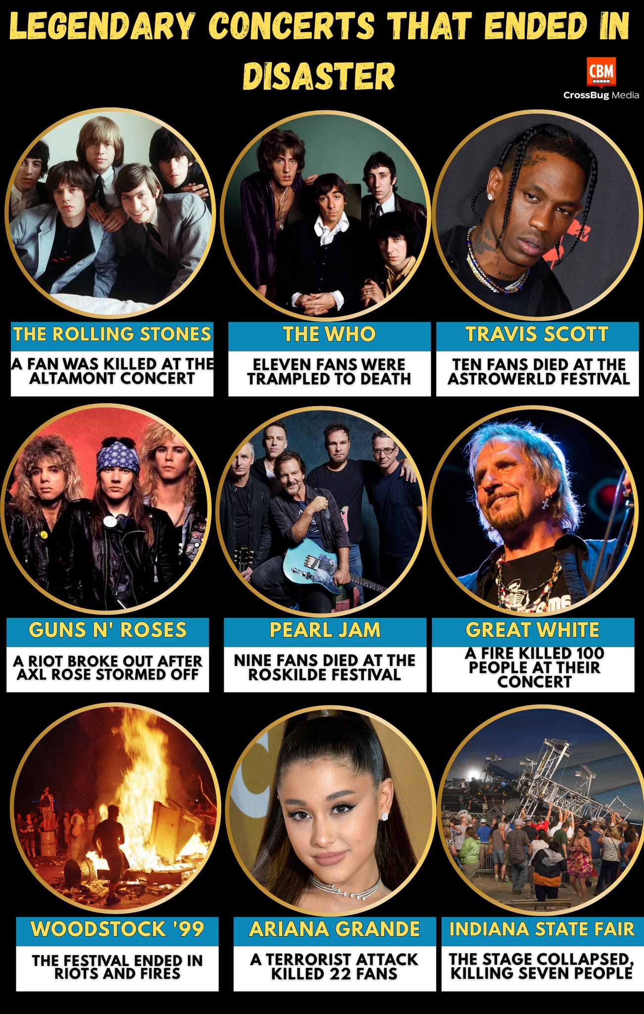 Advice now - LEGENDARY CONCERTS THAT ENDED IN DISASTER... | Facebook