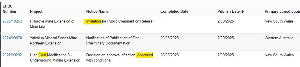 WA/NSW: https://epbcpublicportal.environment.gov.au/all-notices/ #coal ...