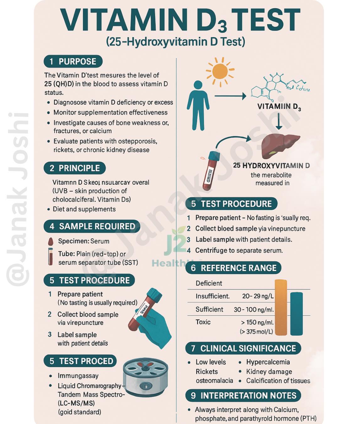 What is not a severe form of thalassemia?