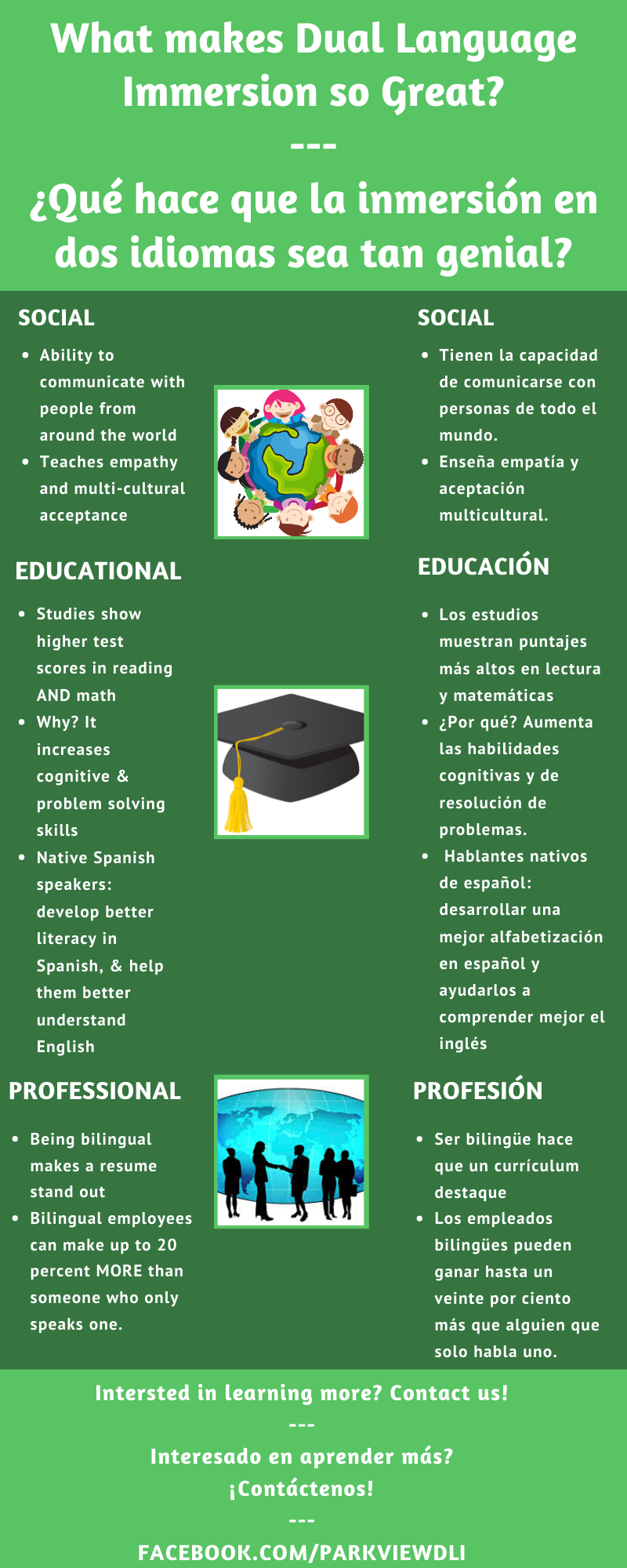 Parkview Dual Language Immersion Community