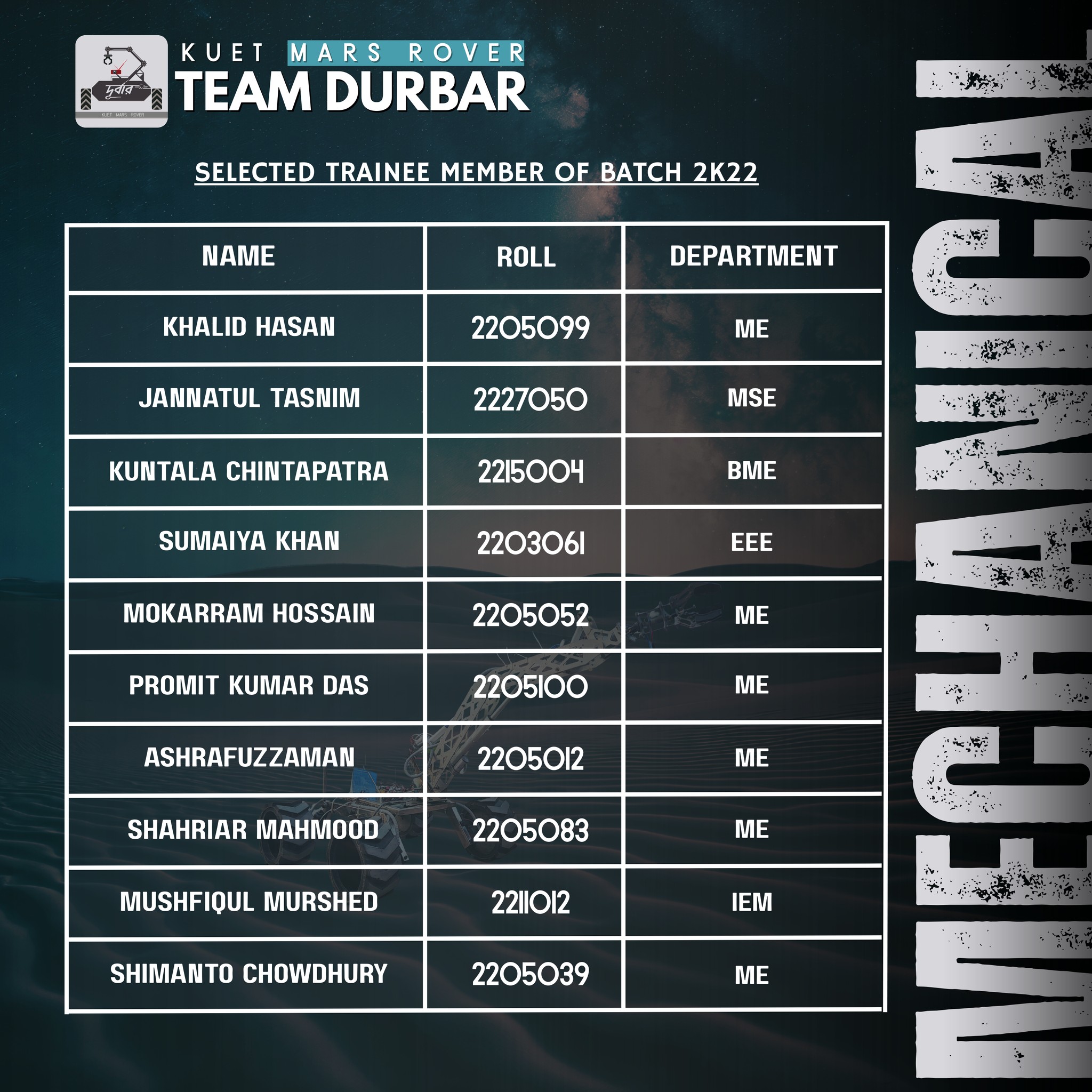 KUET Mars Rover - Team Durbar | Khulna