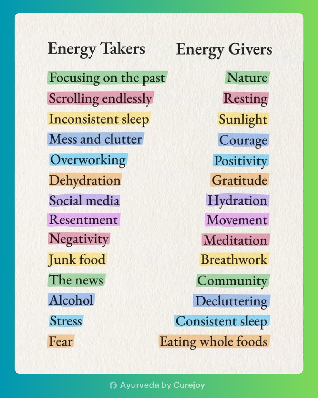Ayurveda - In life, managing energy is more important than managing ...