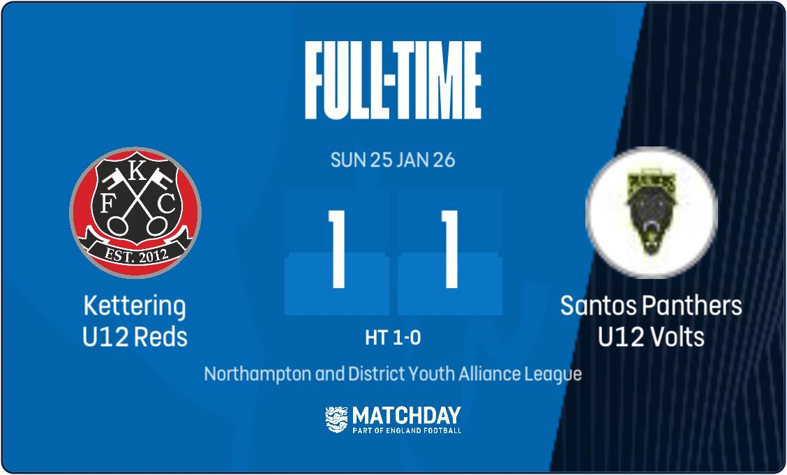 Kettering - 𝐔𝟏𝟐 𝐑𝐞𝐝𝐬 𝟏-𝟏 𝐒𝐚𝐧𝐭𝐨𝐬 𝐕𝐨𝐥𝐭𝐬 𝐔𝟏𝟐⁣⁣ ⁣⁣ Really proud of the boys ...