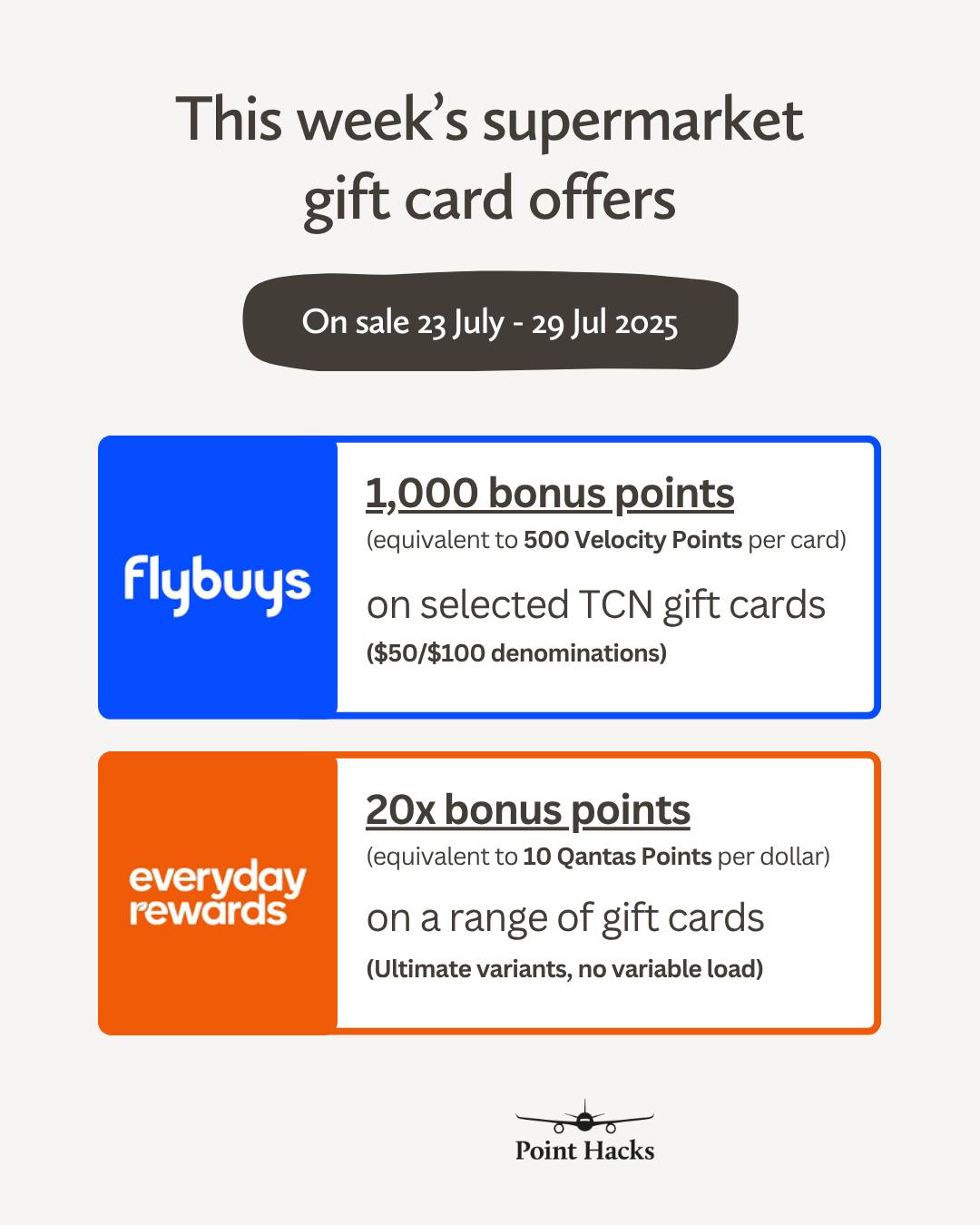 Point Hacks - Here are this week's gift card offers at... | Facebook