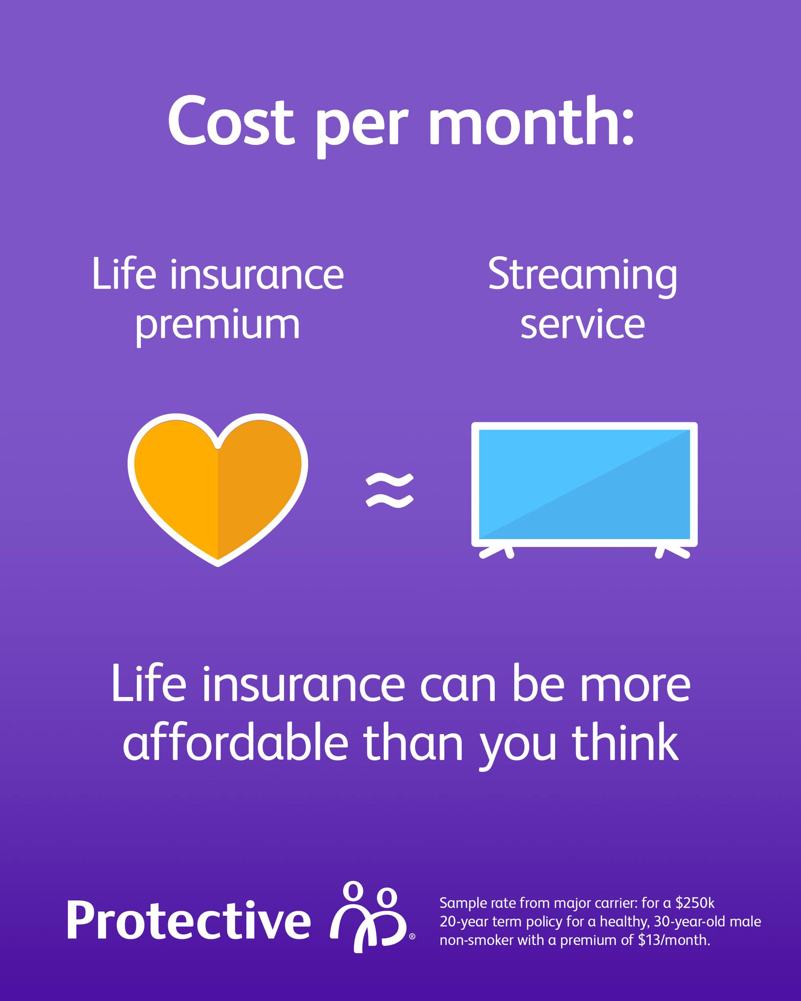 Protective Life - Think a streaming service is a must?... | Facebook