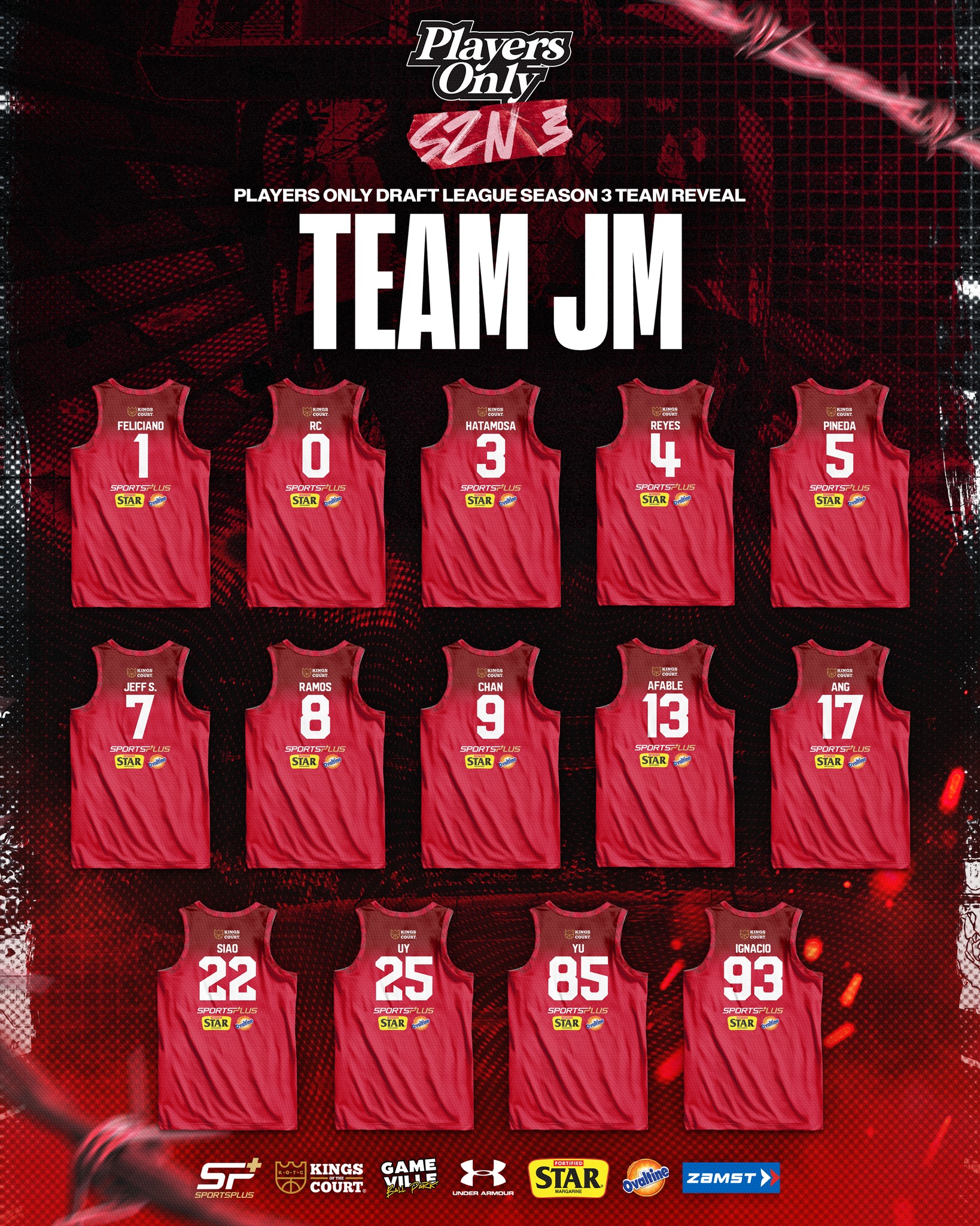 Kings - PLAYERS ONLY DRAFT LEAGUE SEASON 3 TEAM REVEAL: TEAM JM 🎯 Two ...