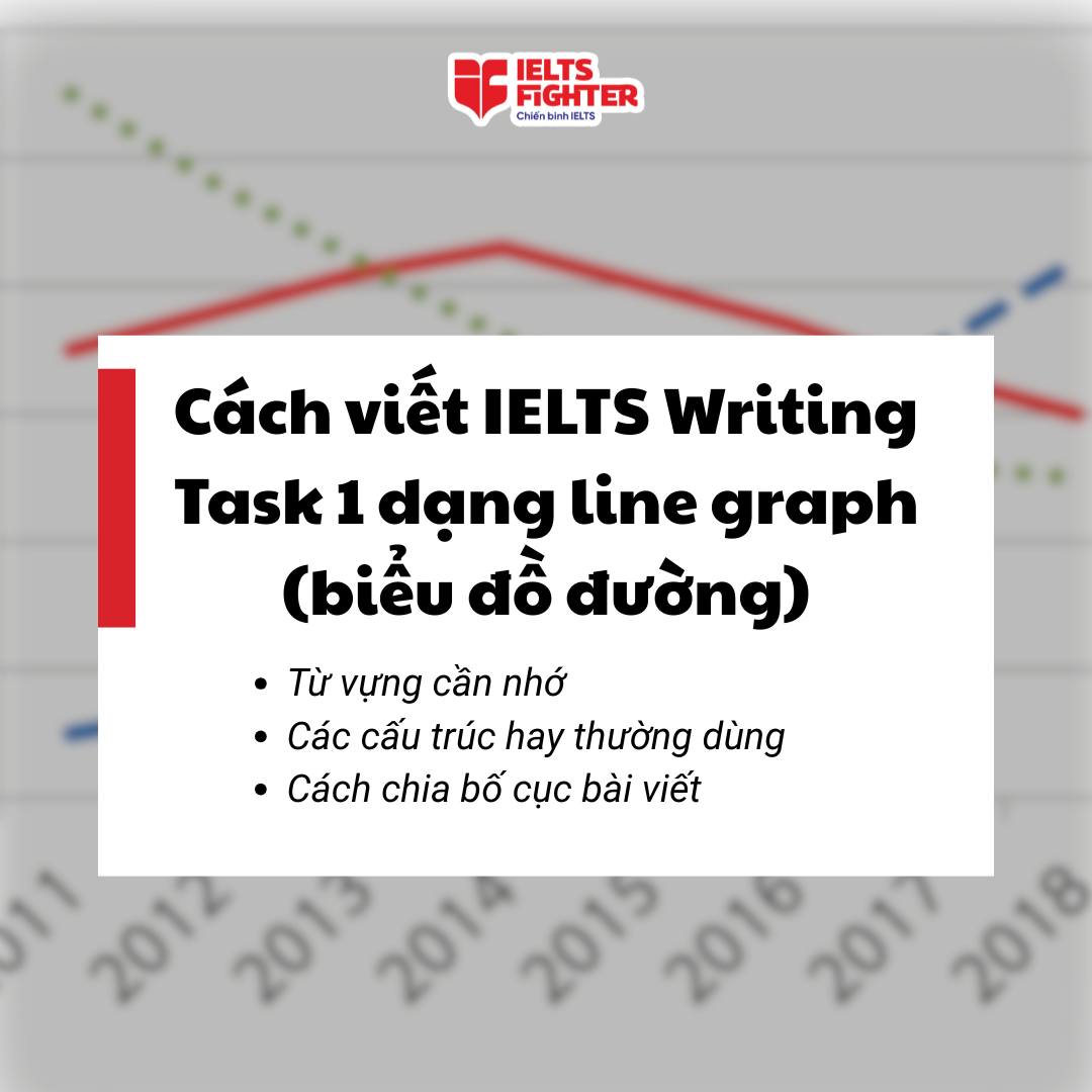 IELTS - 💥CÁCH VIẾT IELTS WRITING TASK 1 DẠNG LINE GRAPH (BIỂU ĐỒ ĐƯỜNG ...