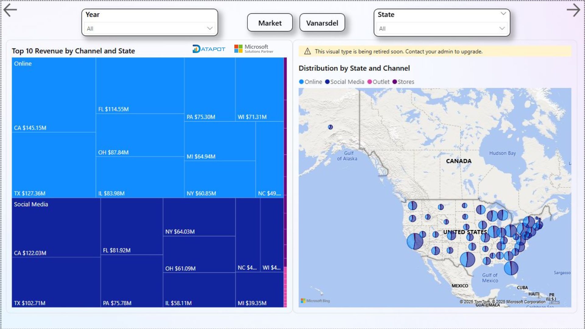 Datapot Analytics Training... - Datapot Analytics Training